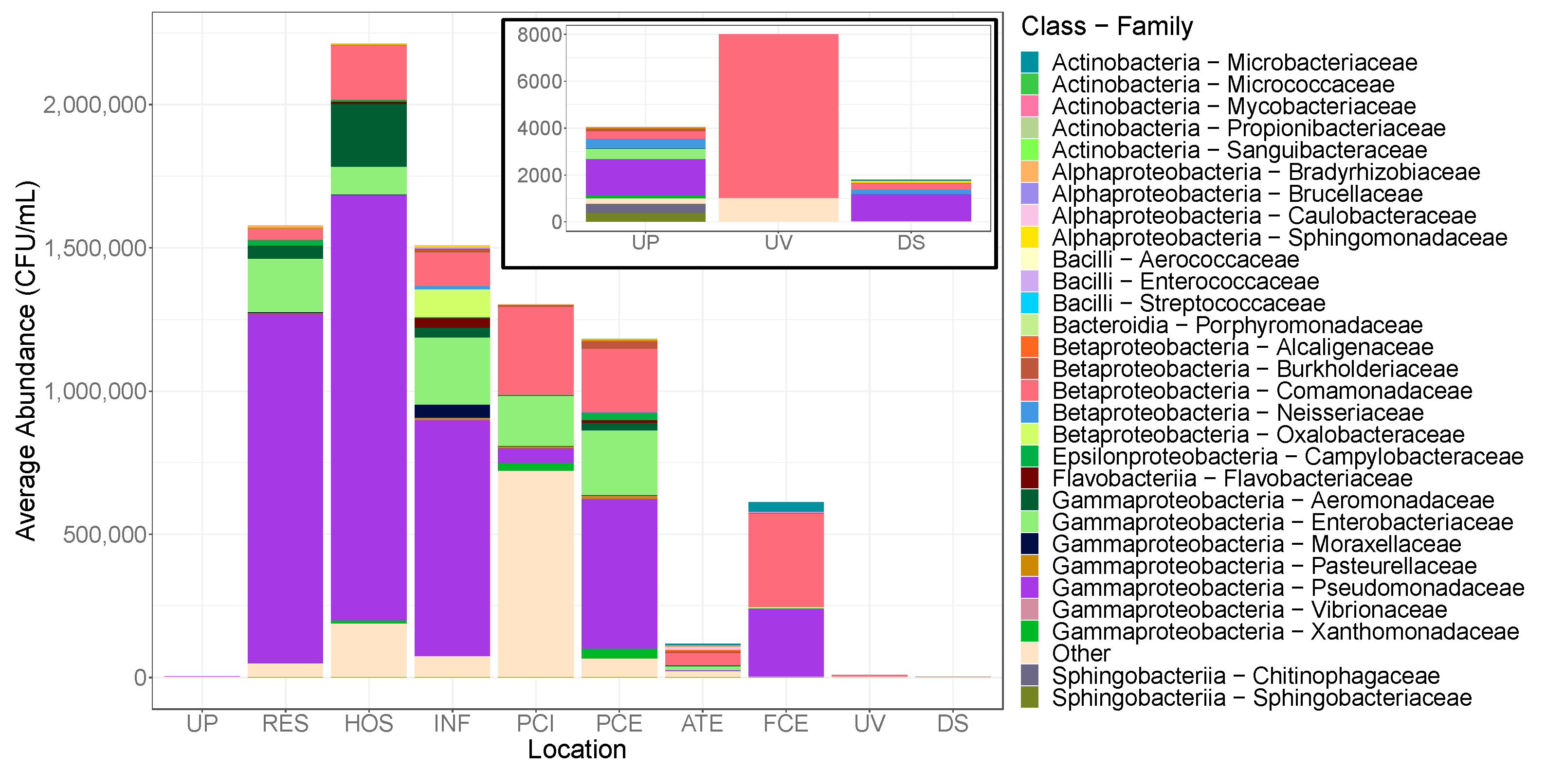 Antibiotics 10 00352 g003