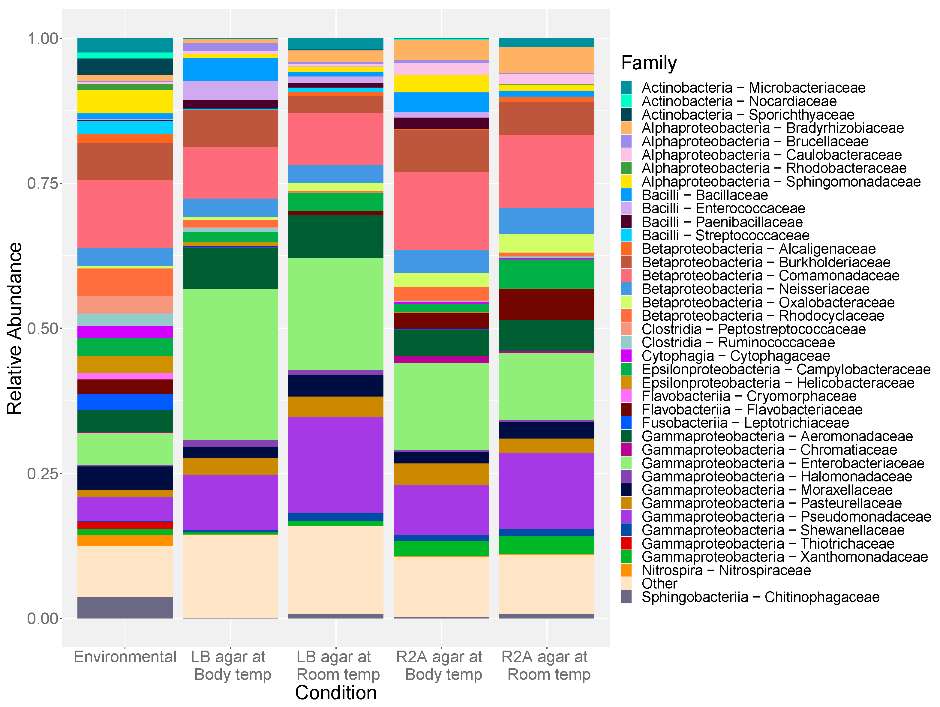 Antibiotics 10 00352 g006