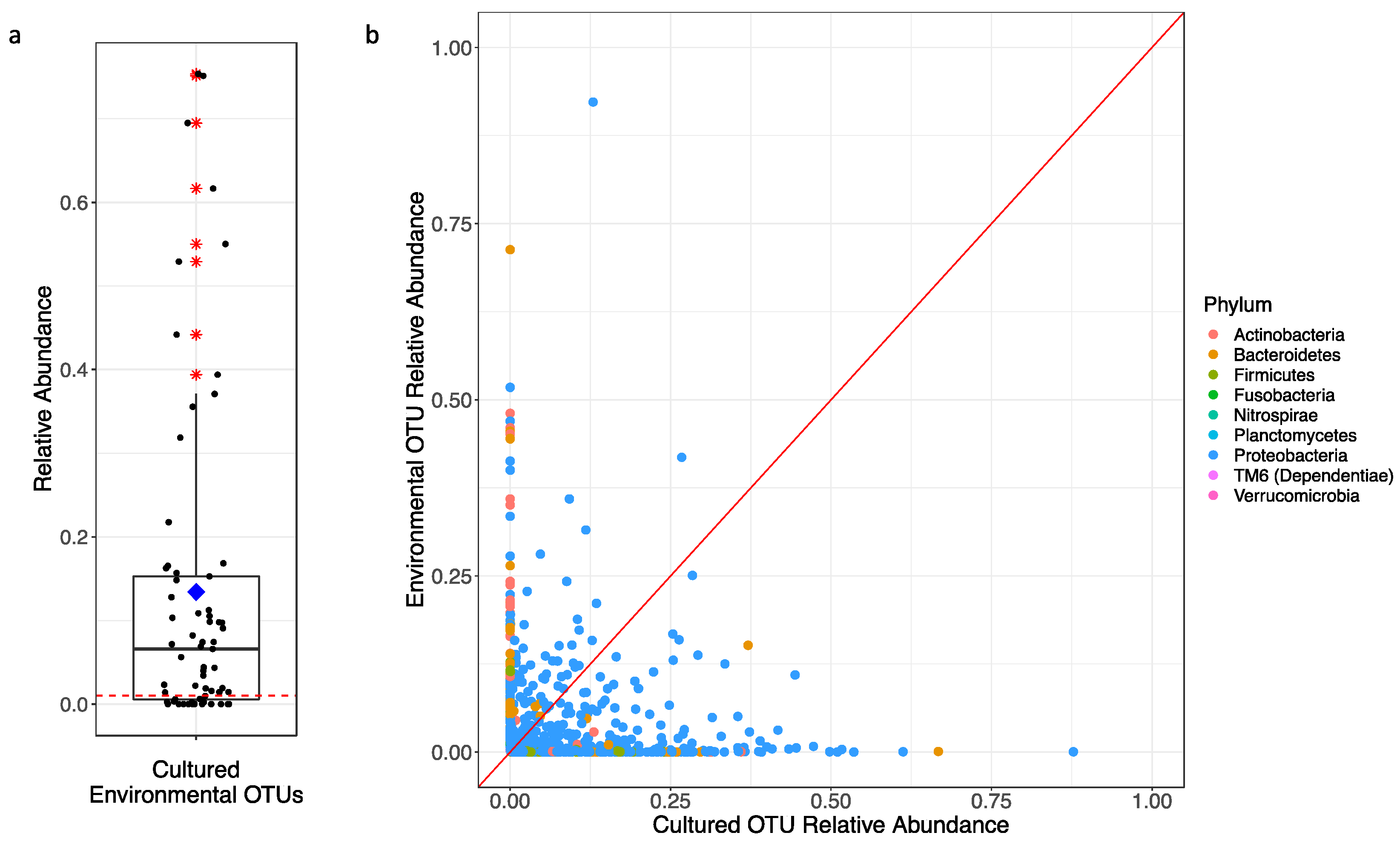 Antibiotics 10 00352 g008