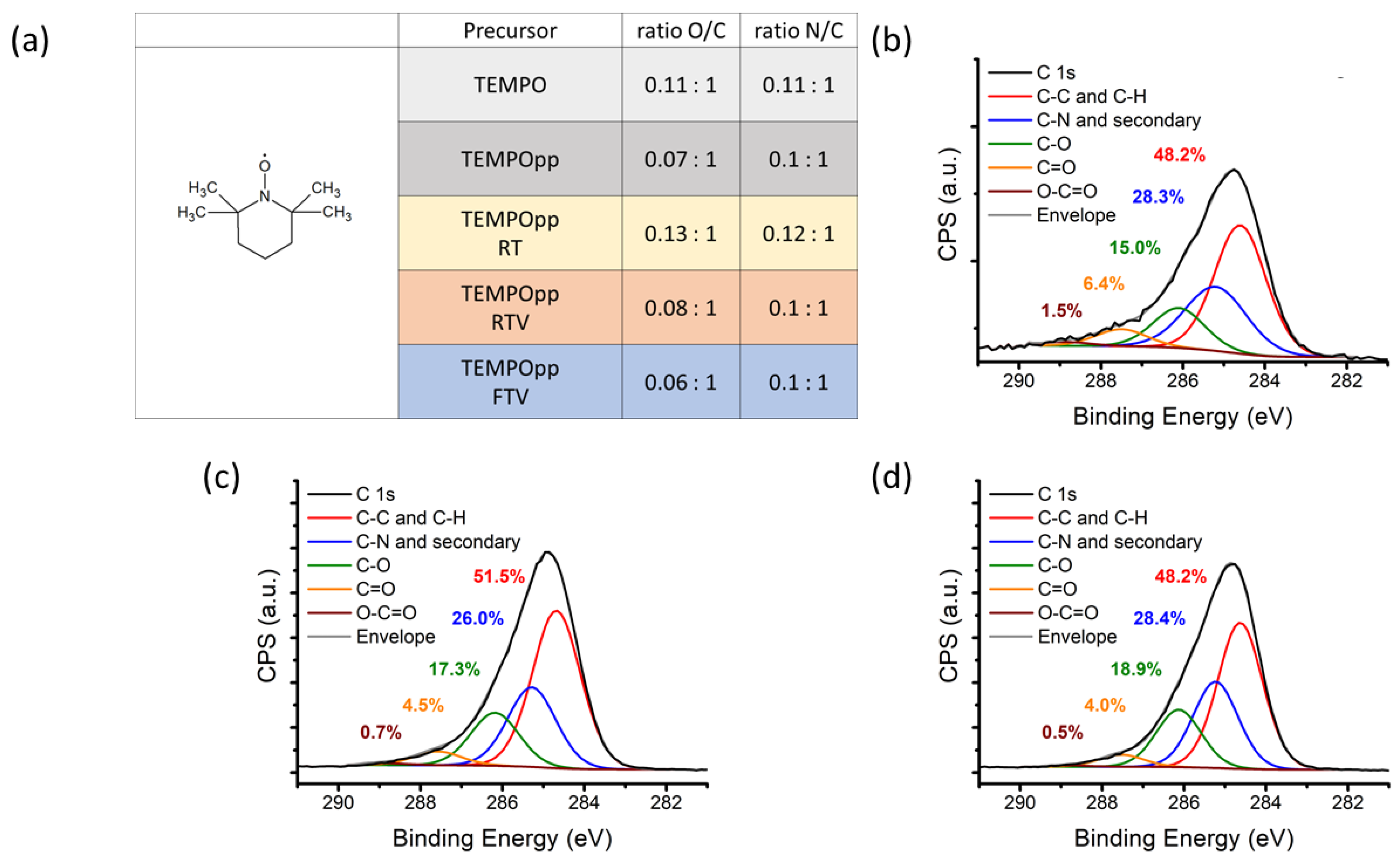 Antibiotics 10 00362 g004 Antibiotics 10 00362 g004
