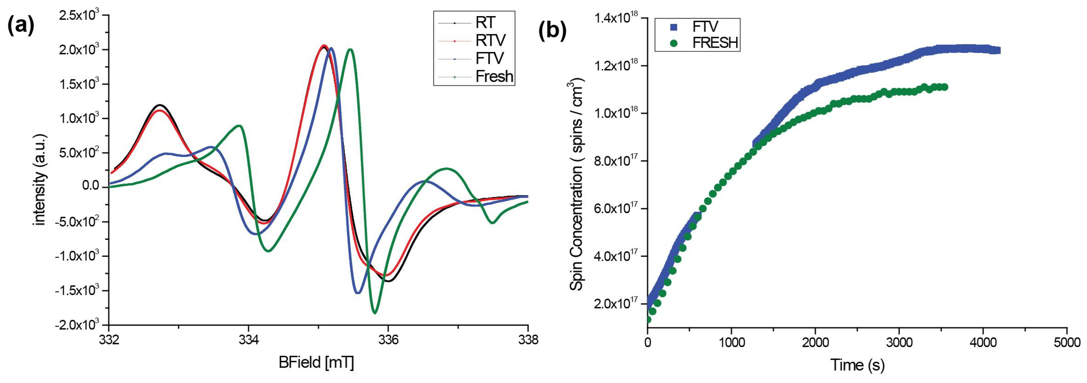 Antibiotics 10 00362 g005 Antibiotics 10 00362 g005