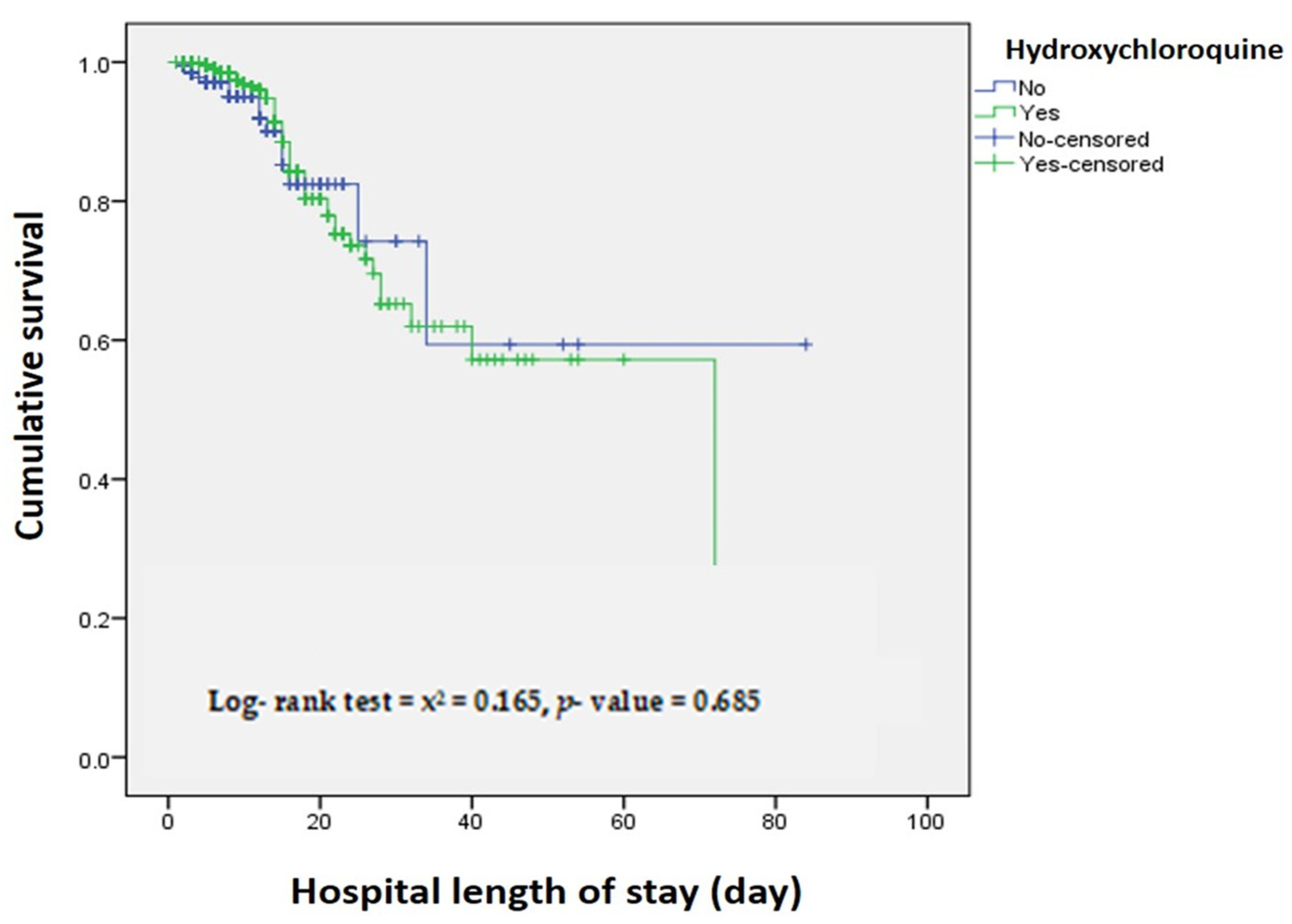 Antibiotics 10 00365 g001