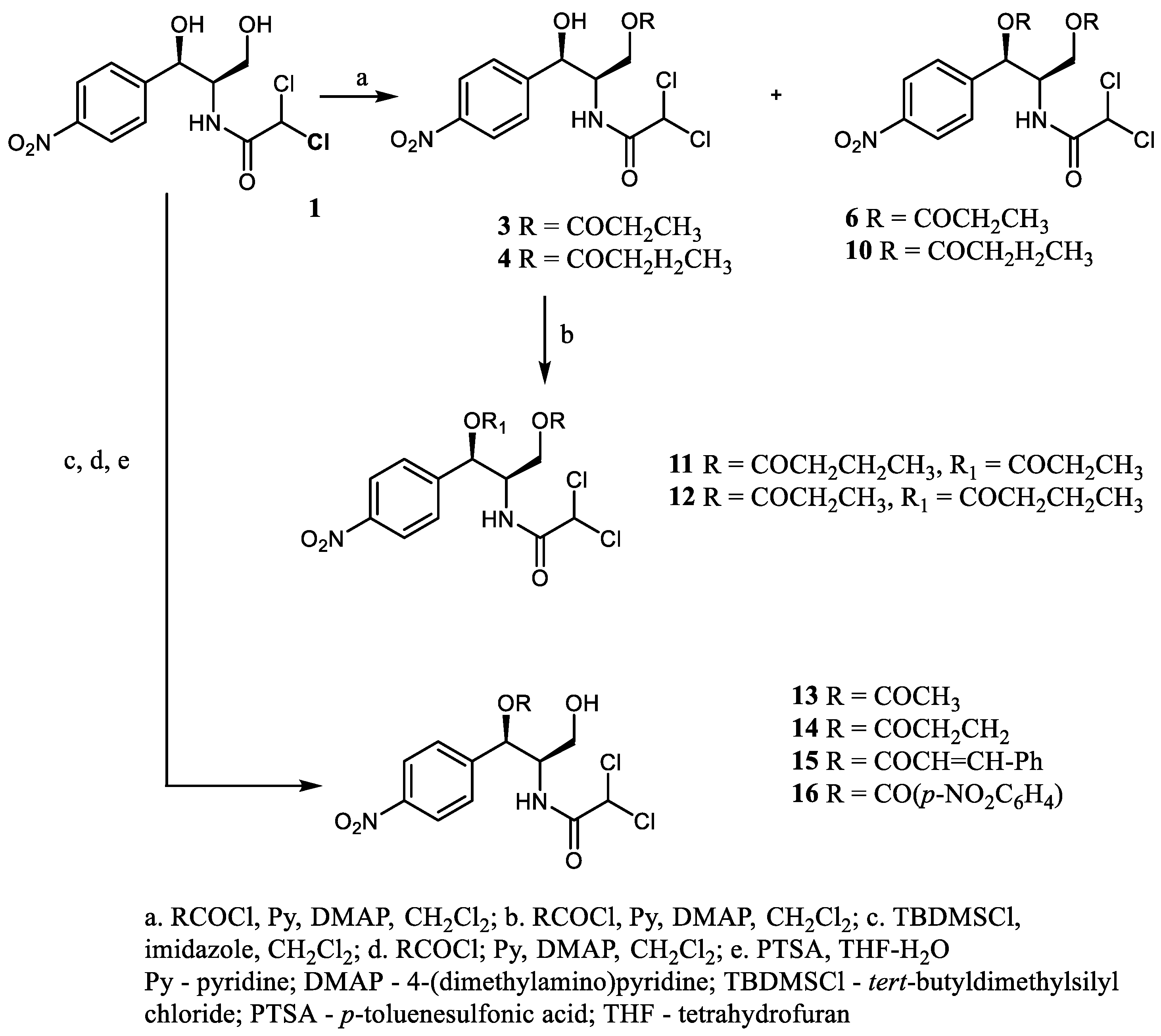 Antibiotics 10 00370 sch001