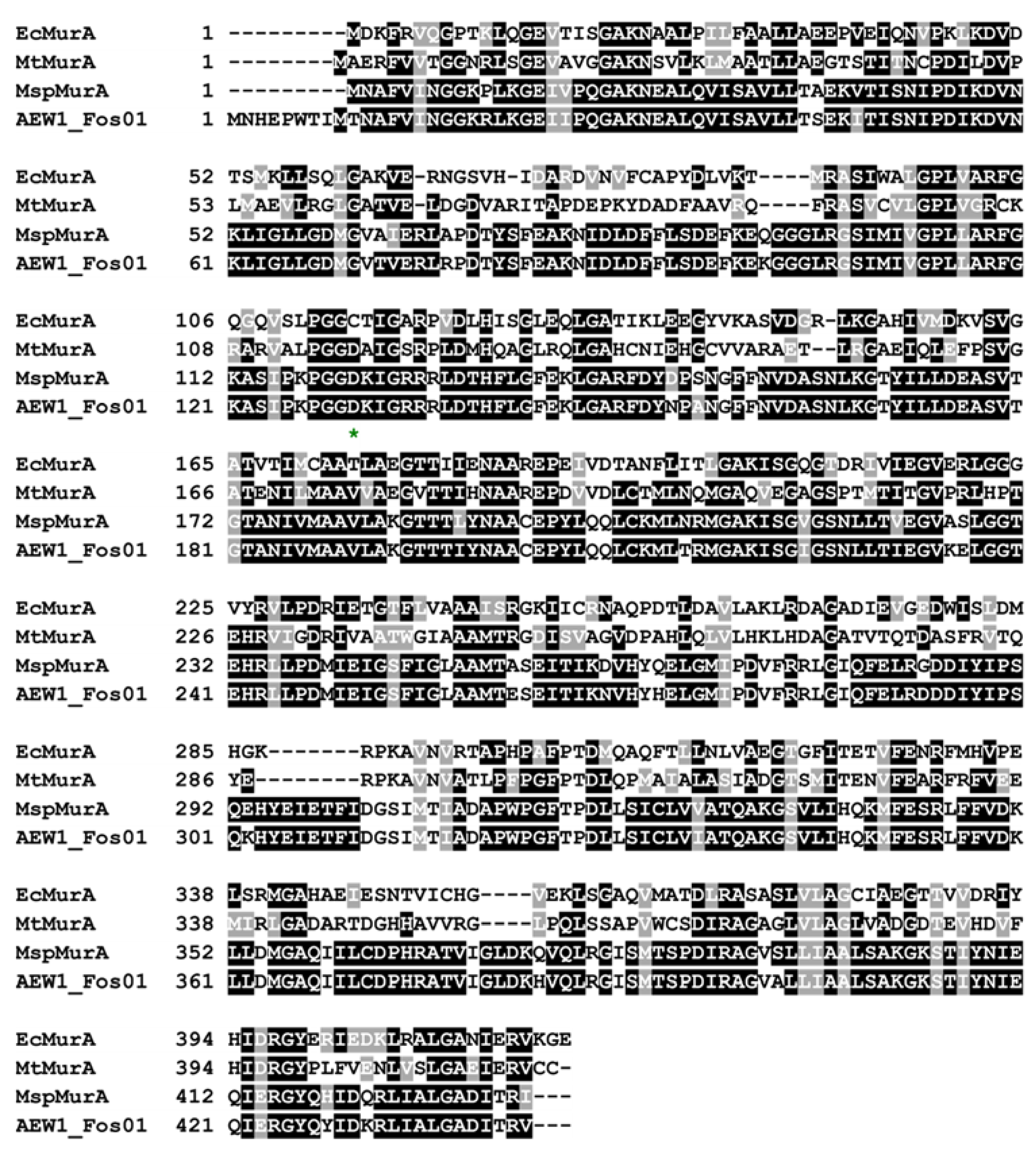 Antibiotics 10 00378 g004