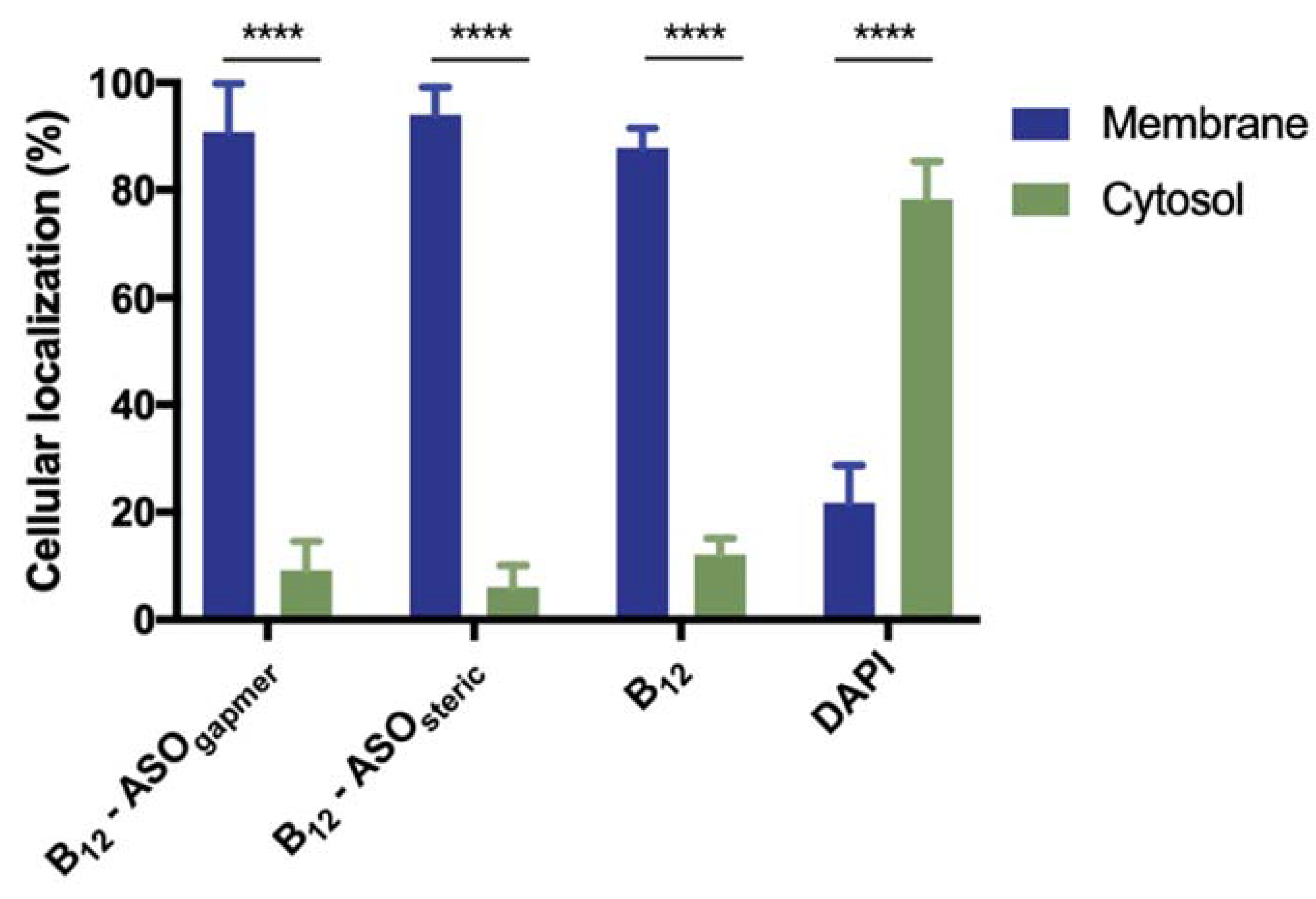 Antibiotics 10 00379 g005 Antibiotics 10 00379 g005