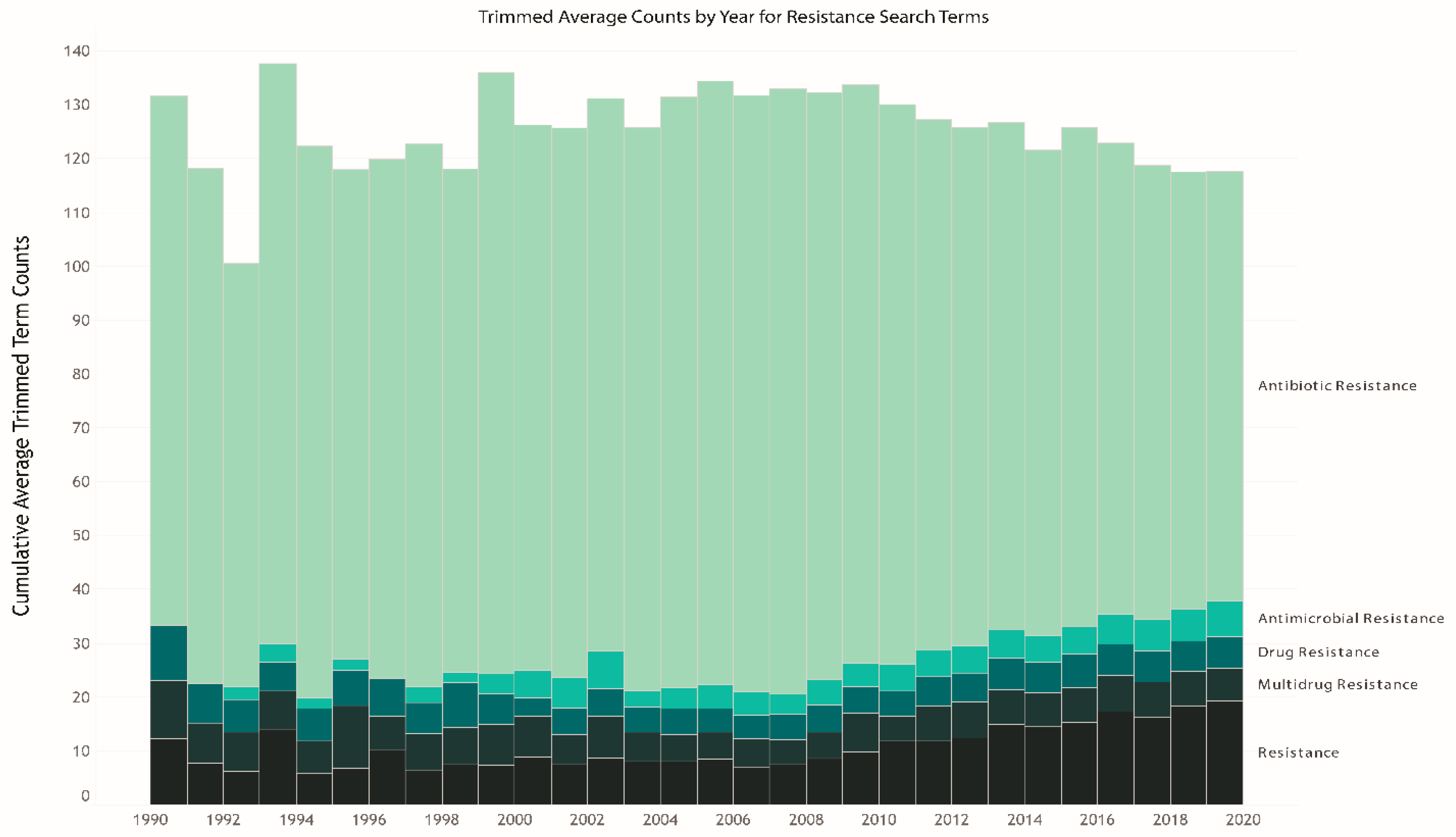 Antibiotics 10 00385 g002 Antibiotics 10 00385 g002