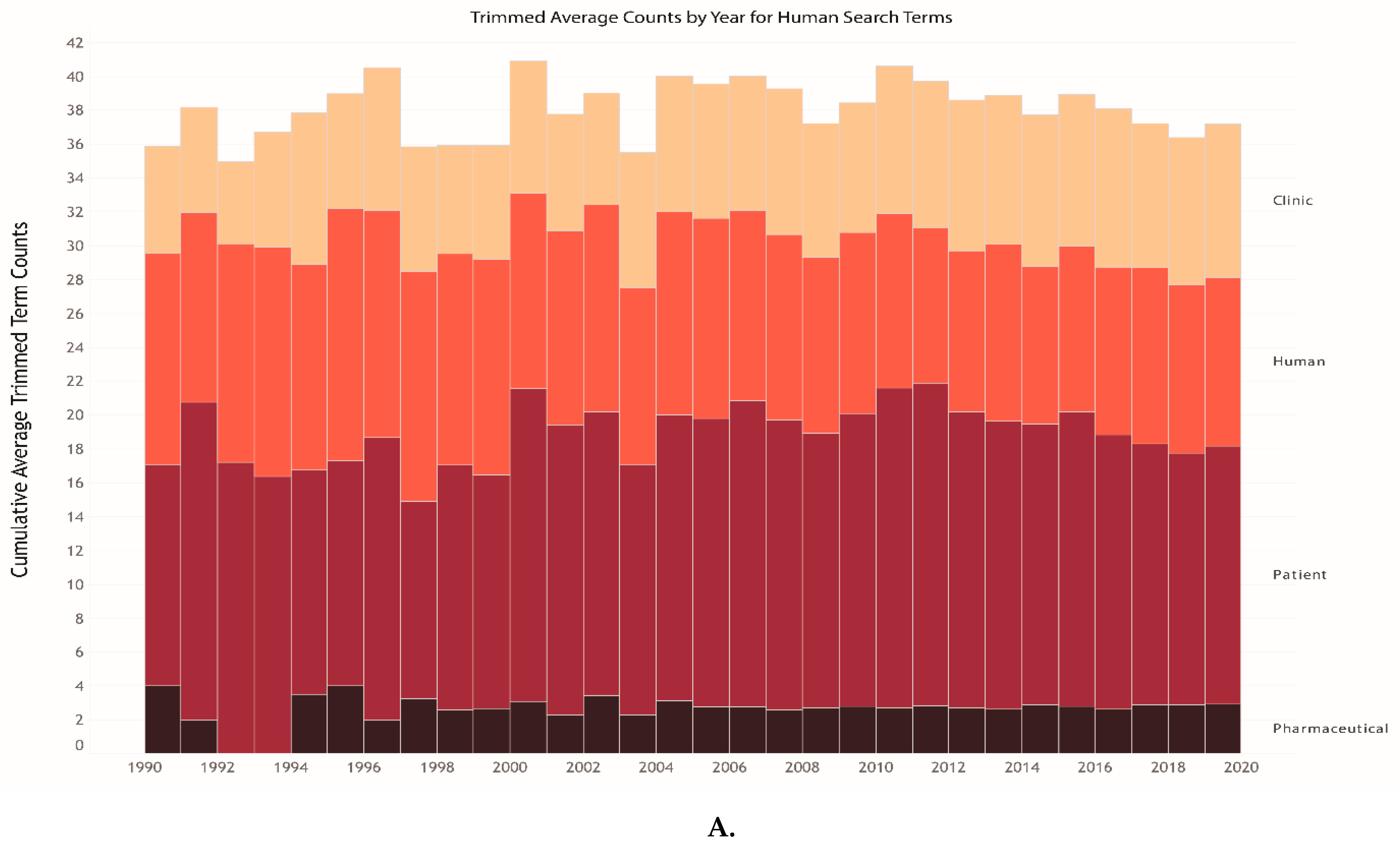 Antibiotics 10 00385 g003a Antibiotics 10 00385 g003a