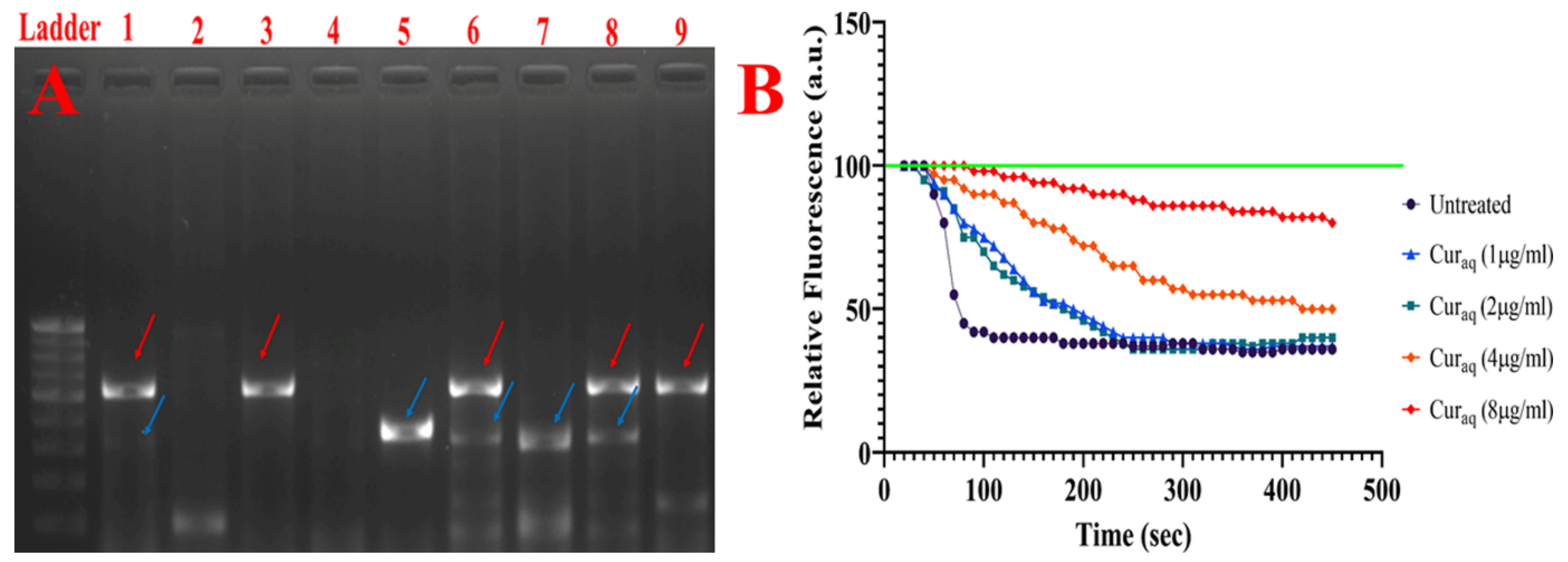 Antibiotics 10 00388 g005 Antibiotics 10 00388 g005