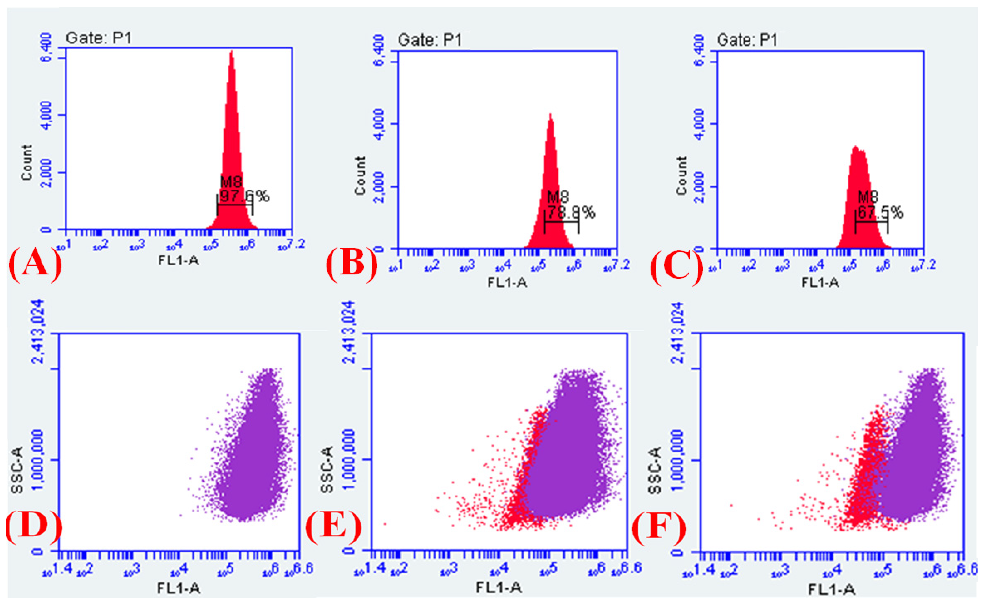 Antibiotics 10 00388 g010 Antibiotics 10 00388 g010