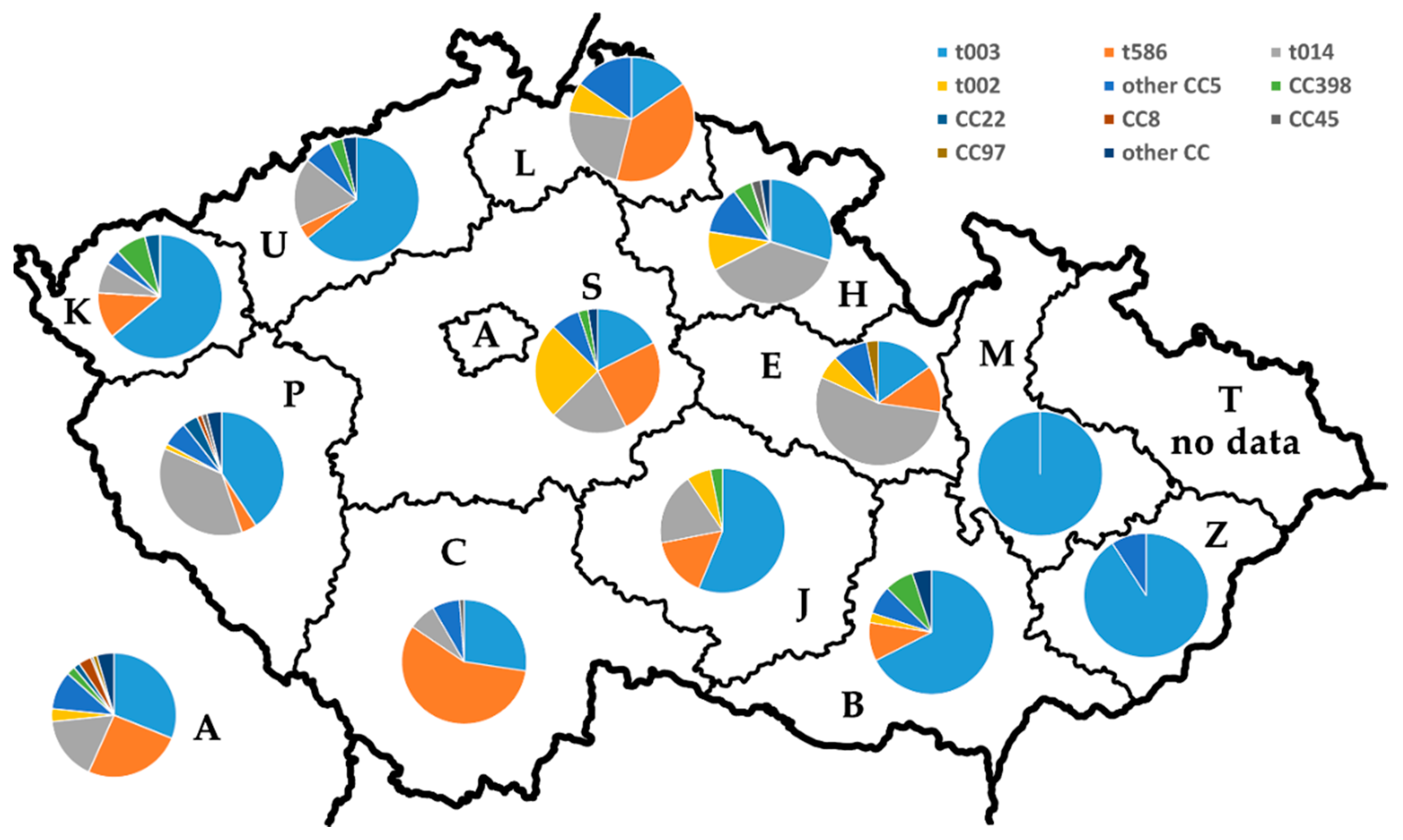 Antibiotics 10 00395 g003