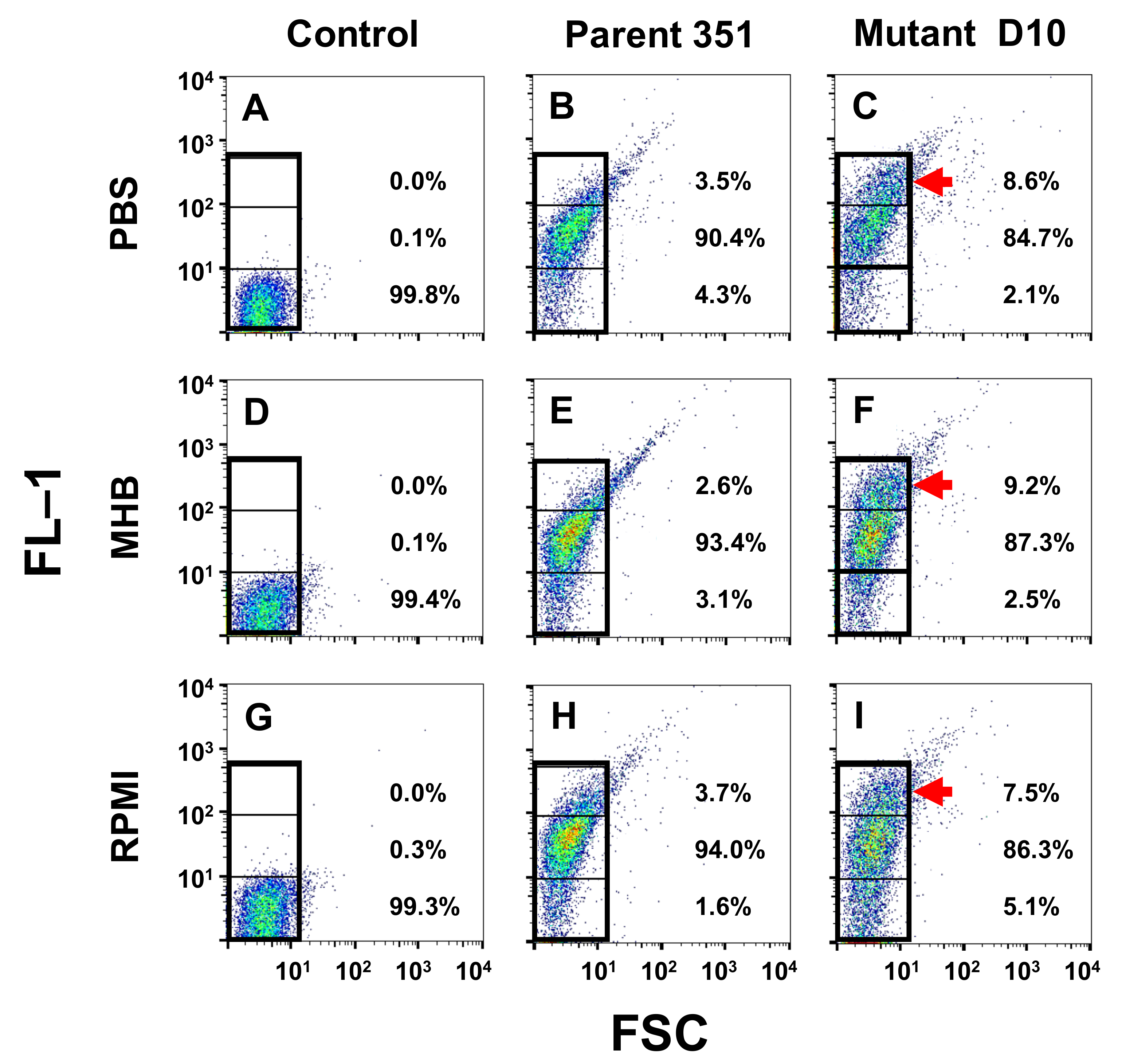 Antibiotics 10 00404 g001