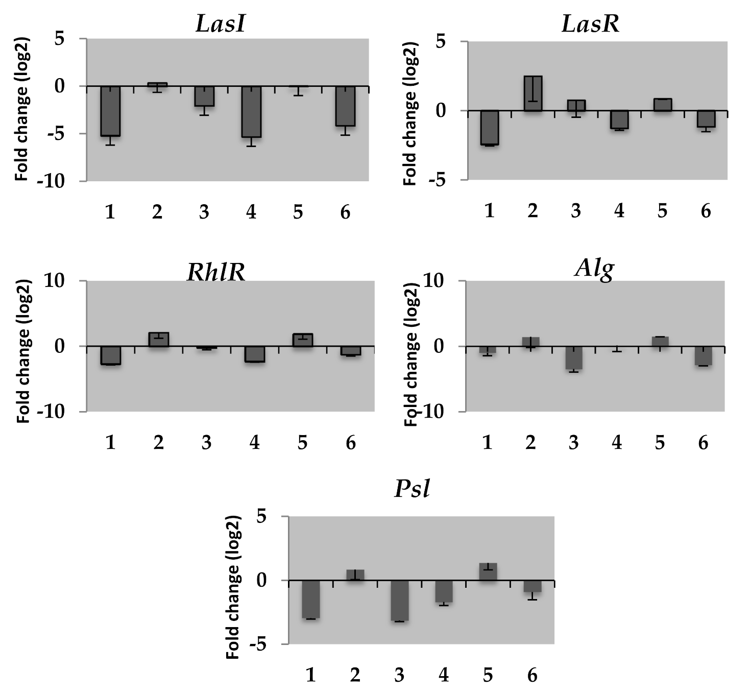 Antibiotics 10 00414 g003 Antibiotics 10 00414 g003