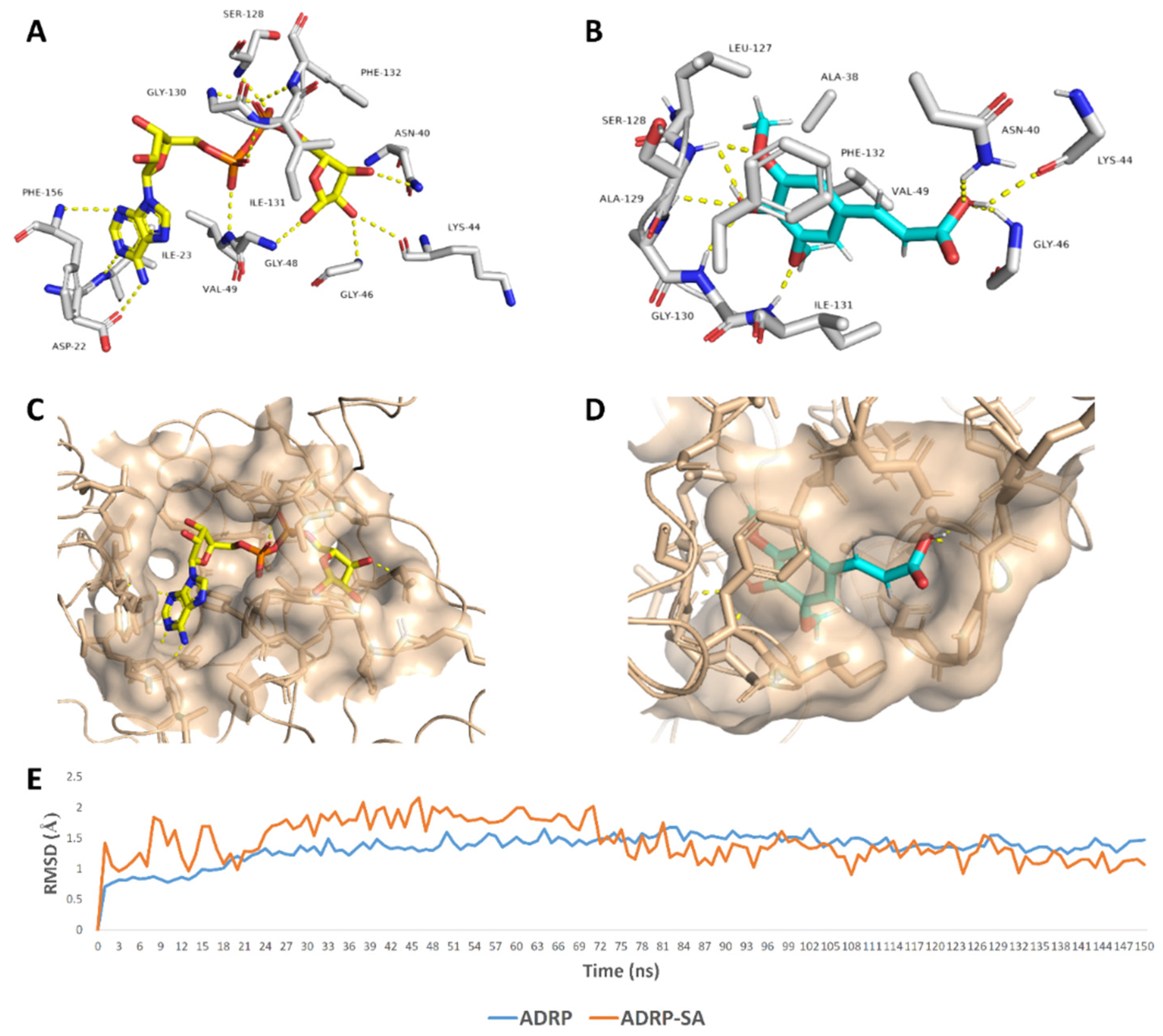 Antibiotics 10 00420 g006 Antibiotics 10 00420 g006