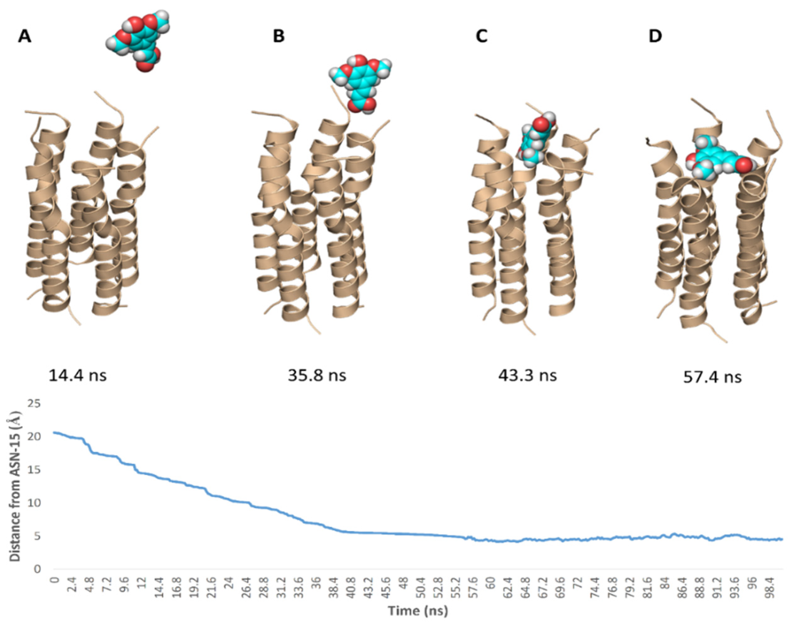 Antibiotics 10 00420 g010 Antibiotics 10 00420 g010