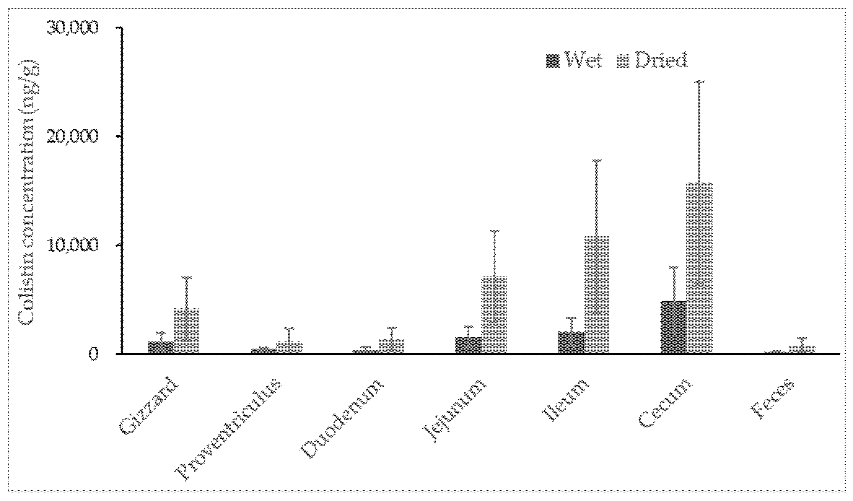 Antibiotics 10 00422 g003 Antibiotics 10 00422 g003