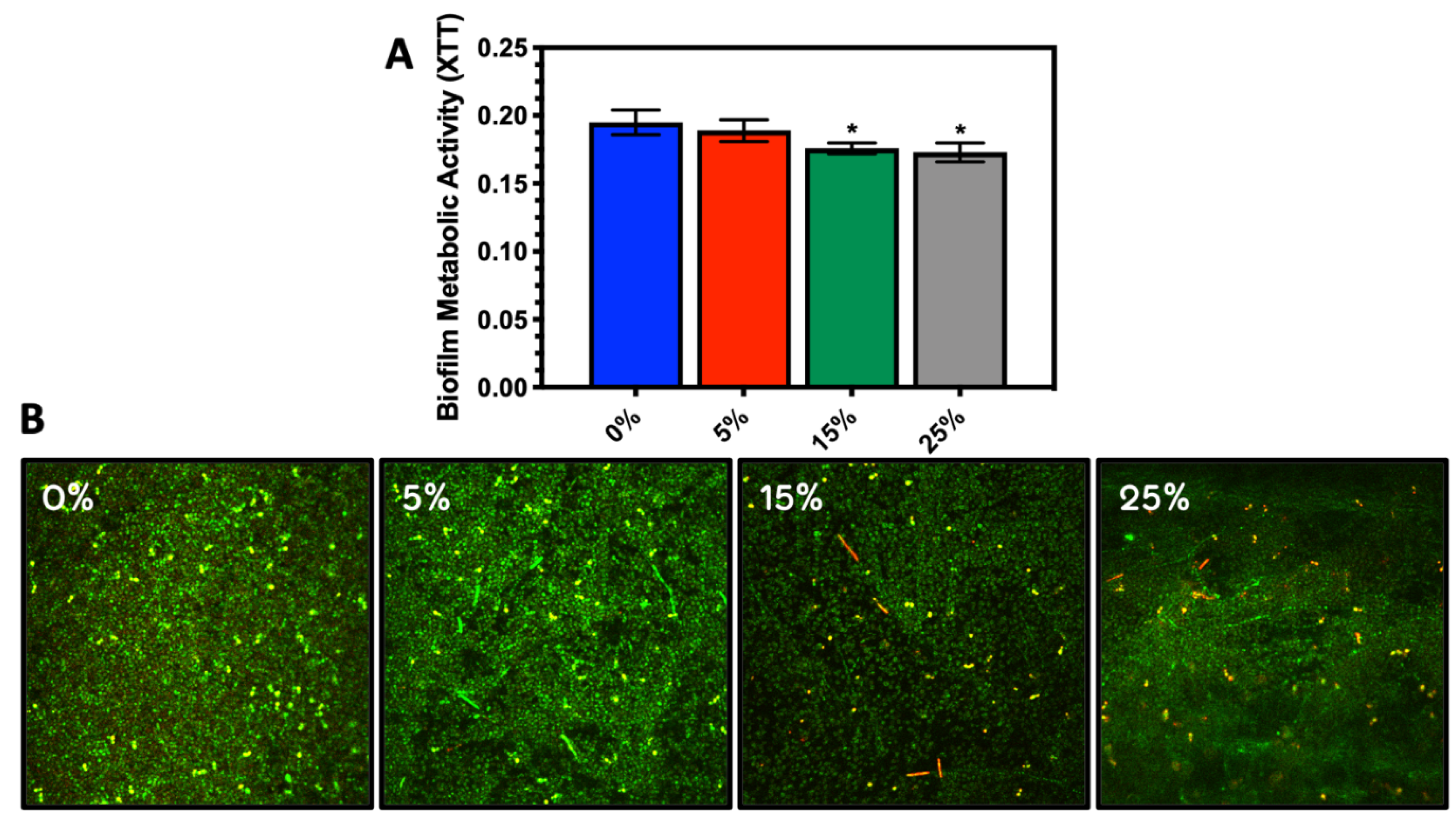 Antibiotics 10 00427 g001