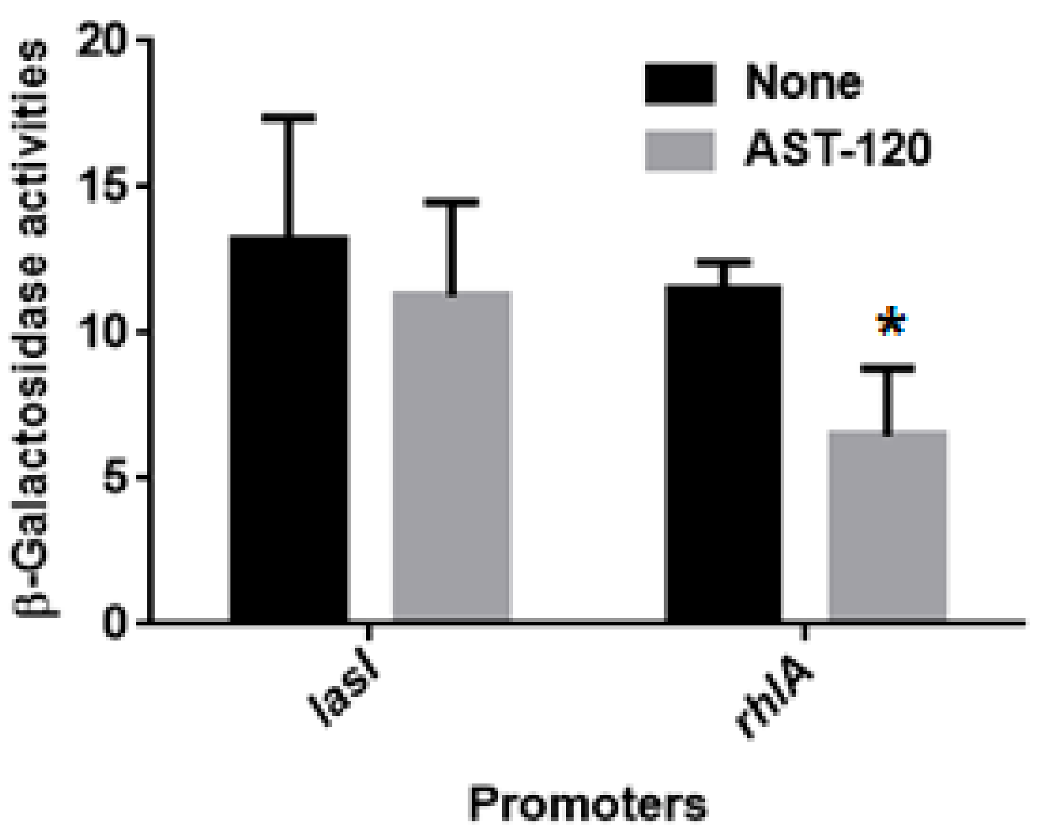 Antibiotics 10 00434 g003 Antibiotics 10 00434 g003