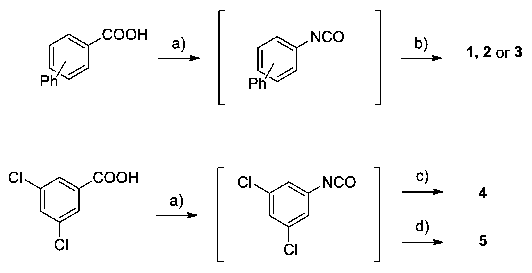 Antibiotics 10 00438 sch001 Antibiotics 10 00438 sch001
