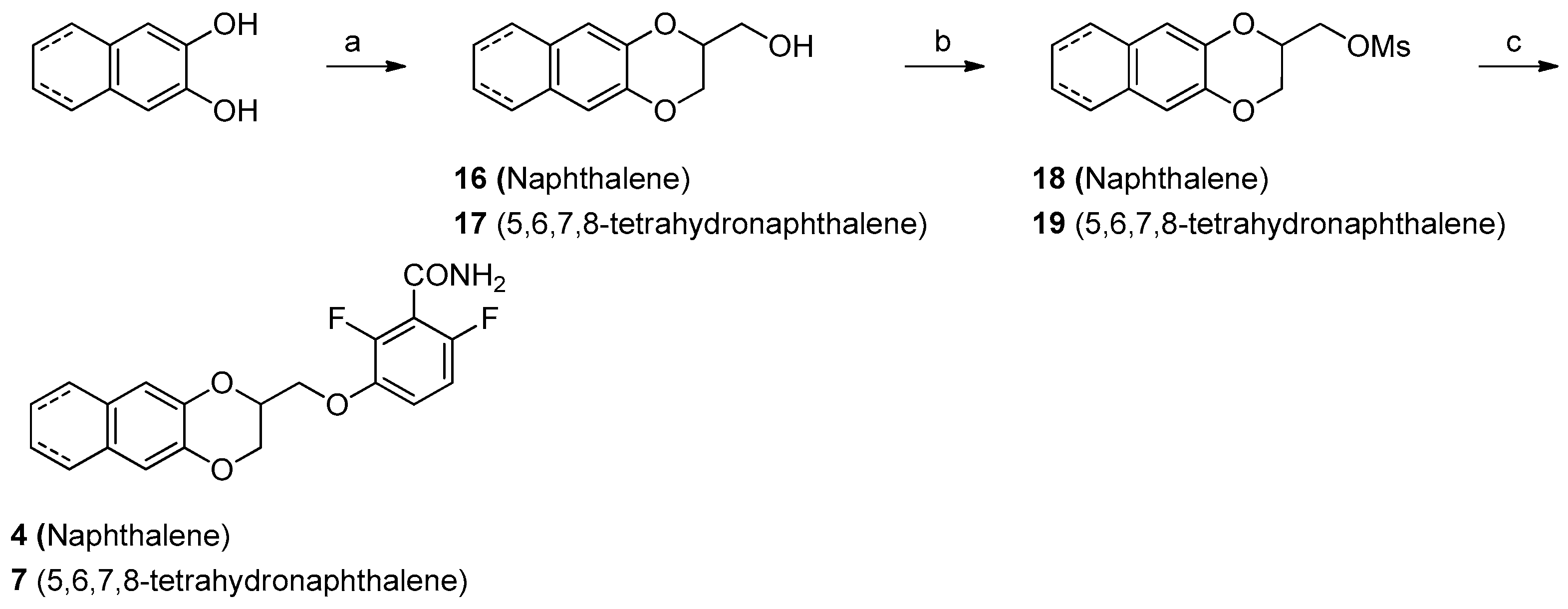 Antibiotics 10 00442 sch002 Antibiotics 10 00442 sch002