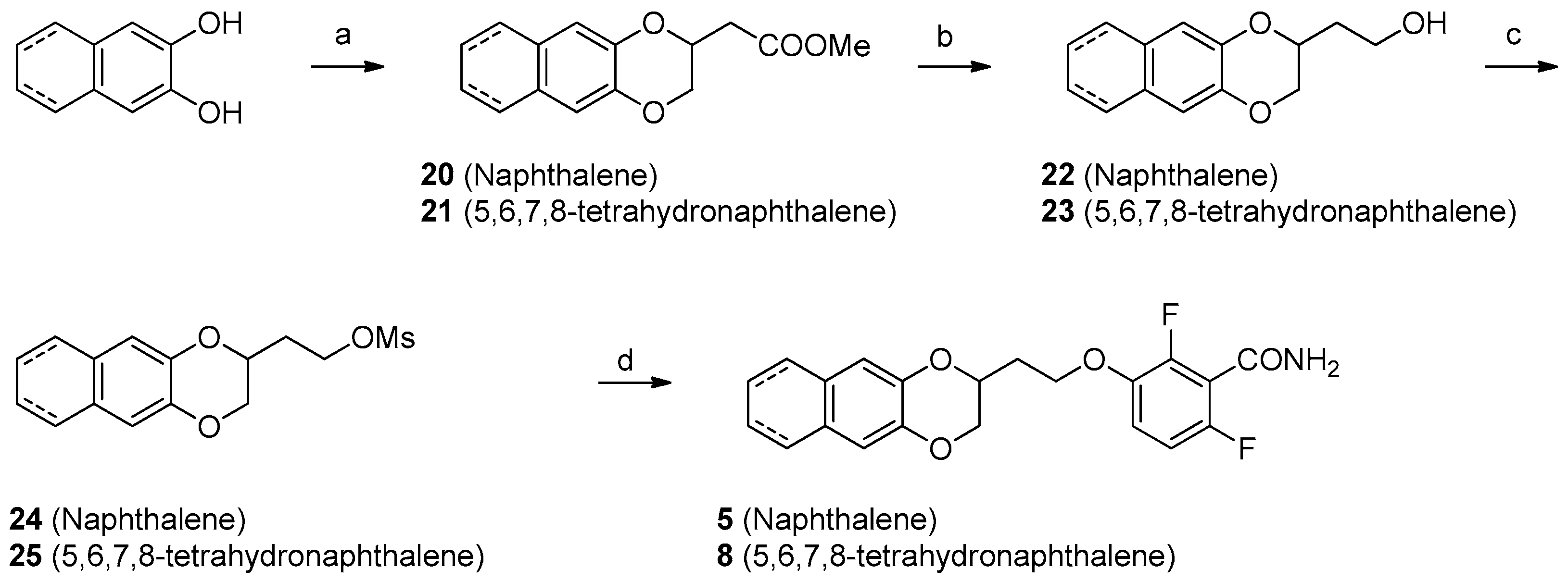 Antibiotics 10 00442 sch003 Antibiotics 10 00442 sch003
