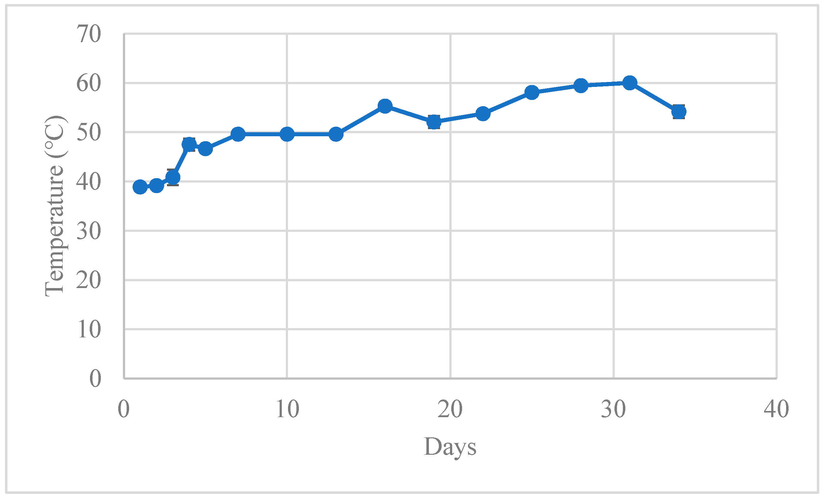 Antibiotics 10 00443 g002 Antibiotics 10 00443 g002