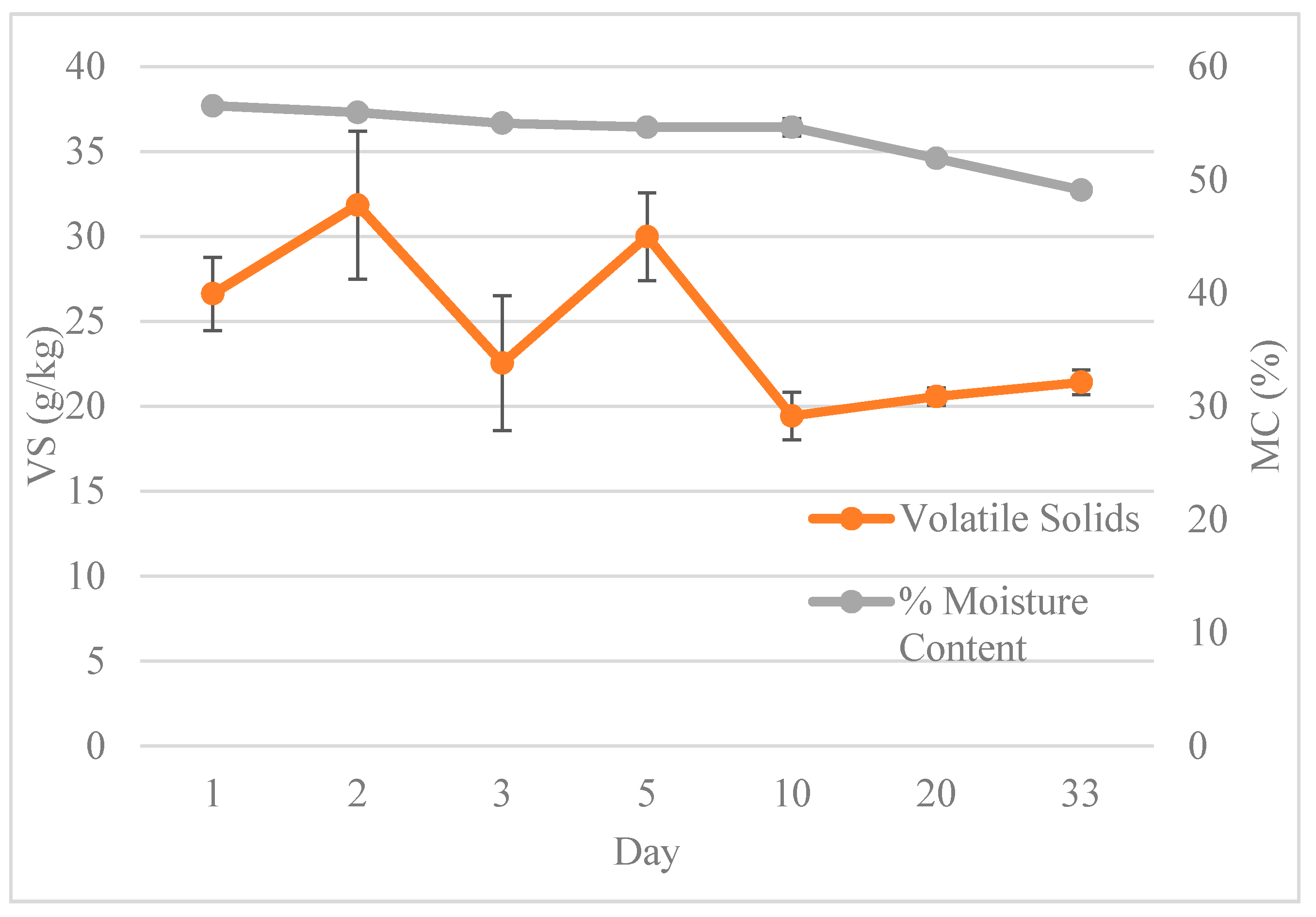 Antibiotics 10 00443 g003 Antibiotics 10 00443 g003