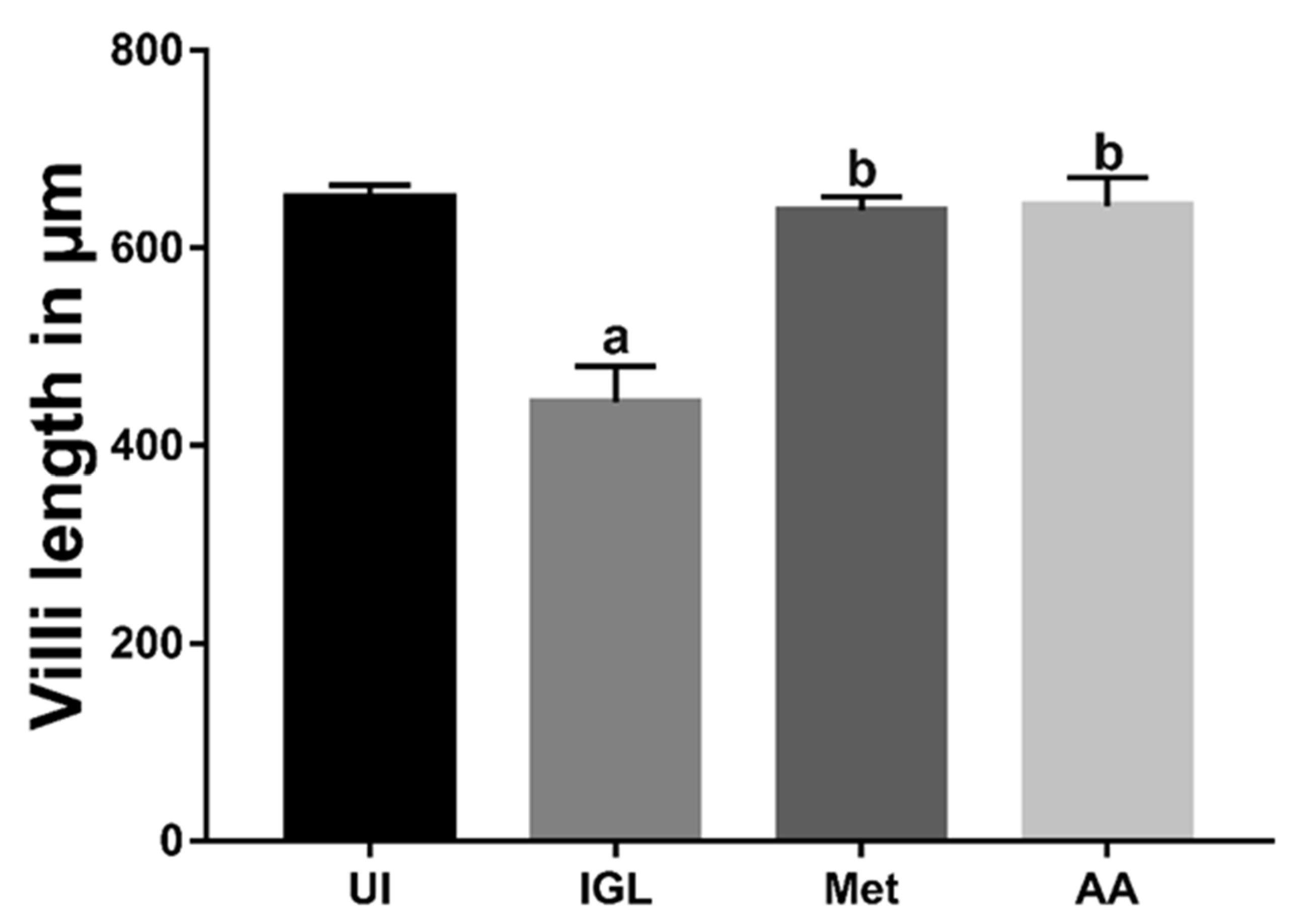 Antibiotics 10 00477 g004