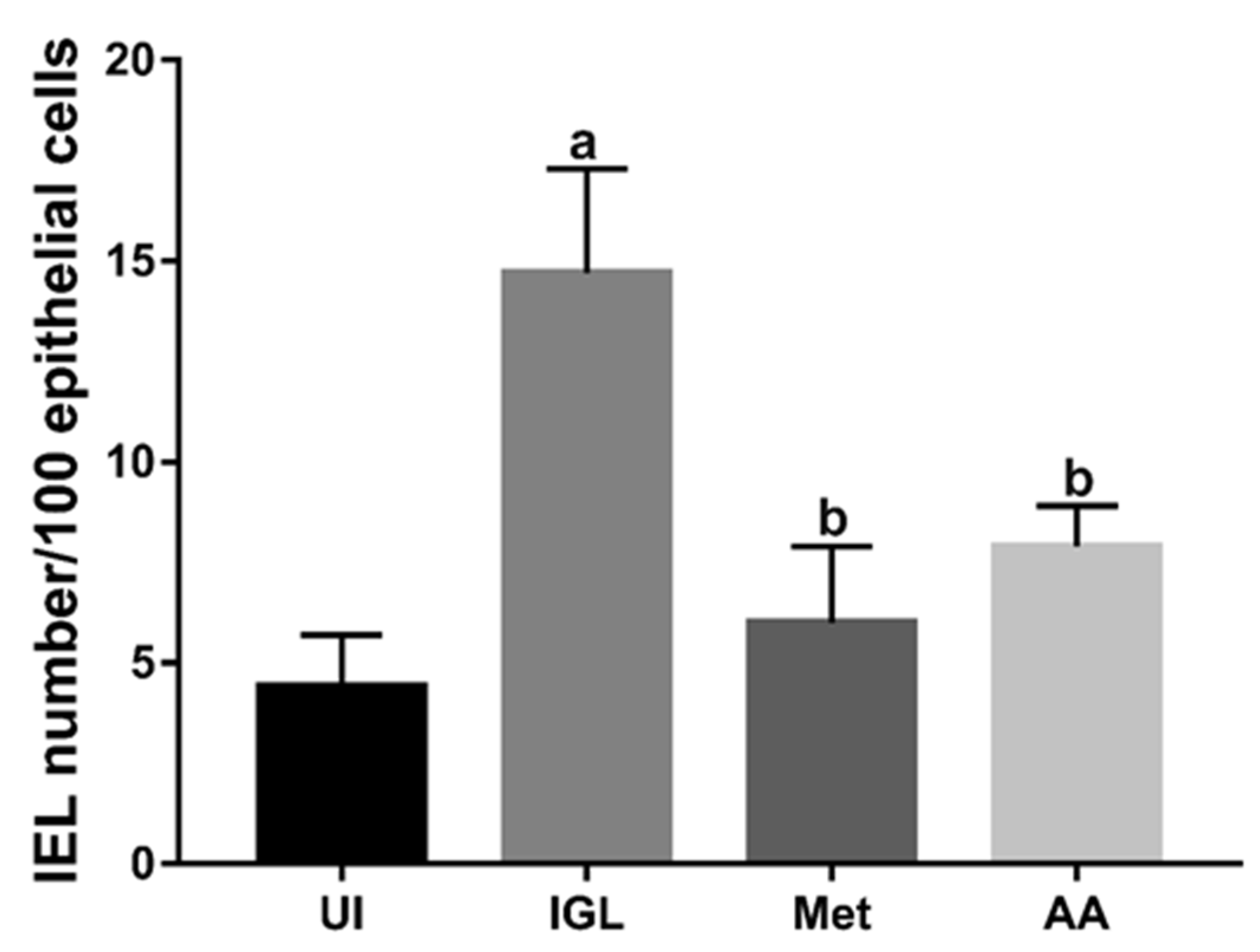Antibiotics 10 00477 g006