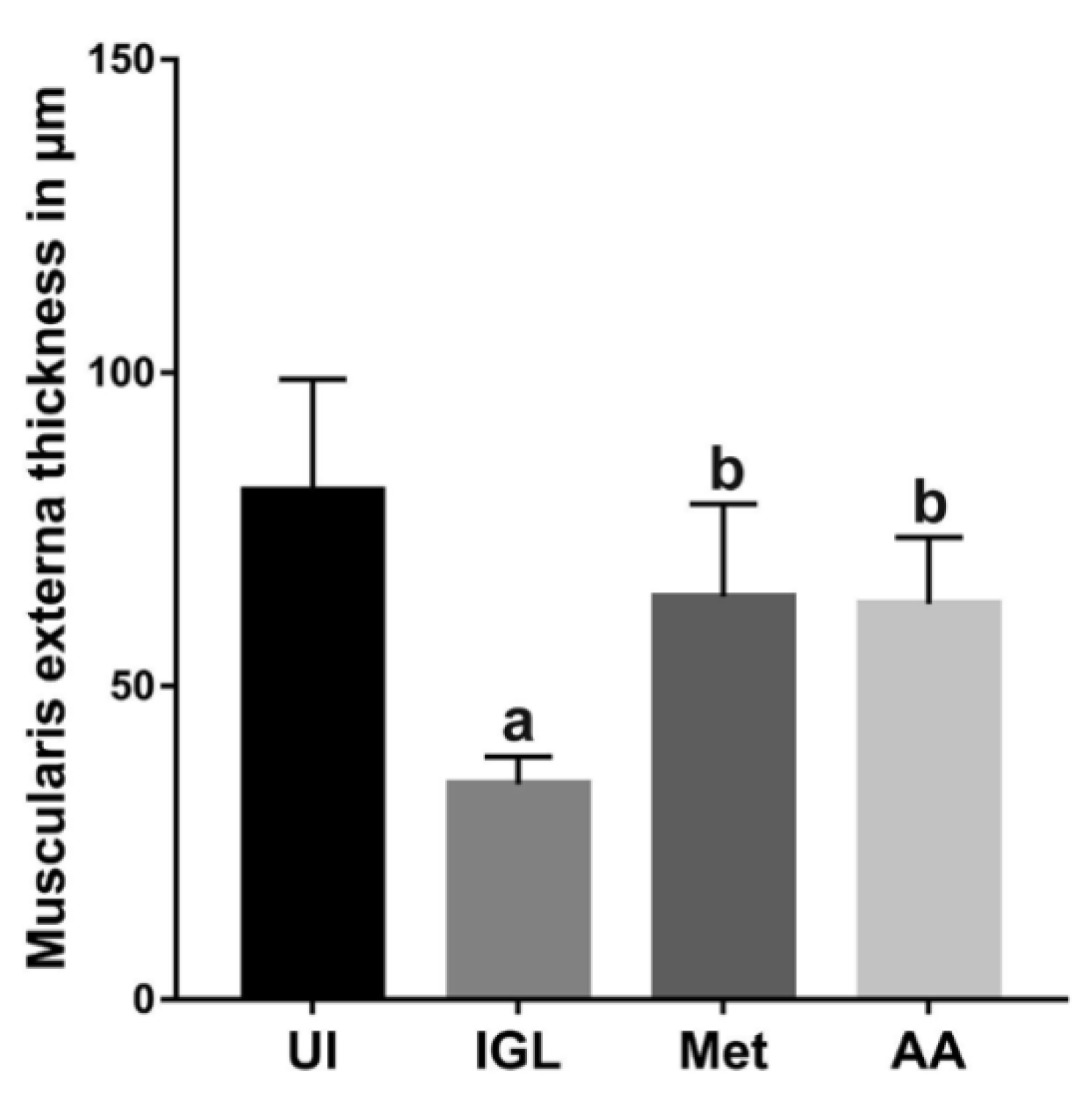 Antibiotics 10 00477 g010
