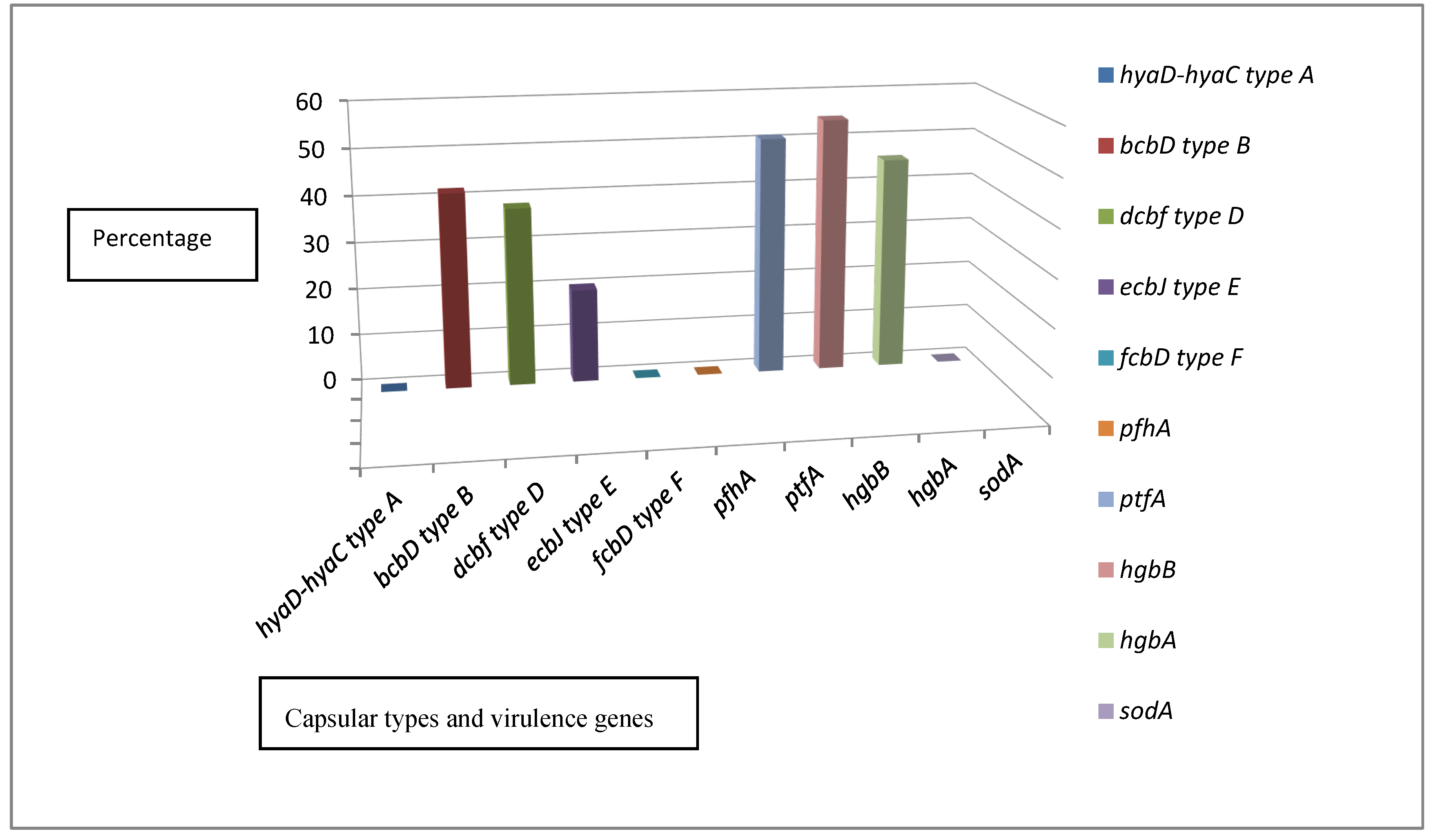 Antibiotics 10 00480 g001