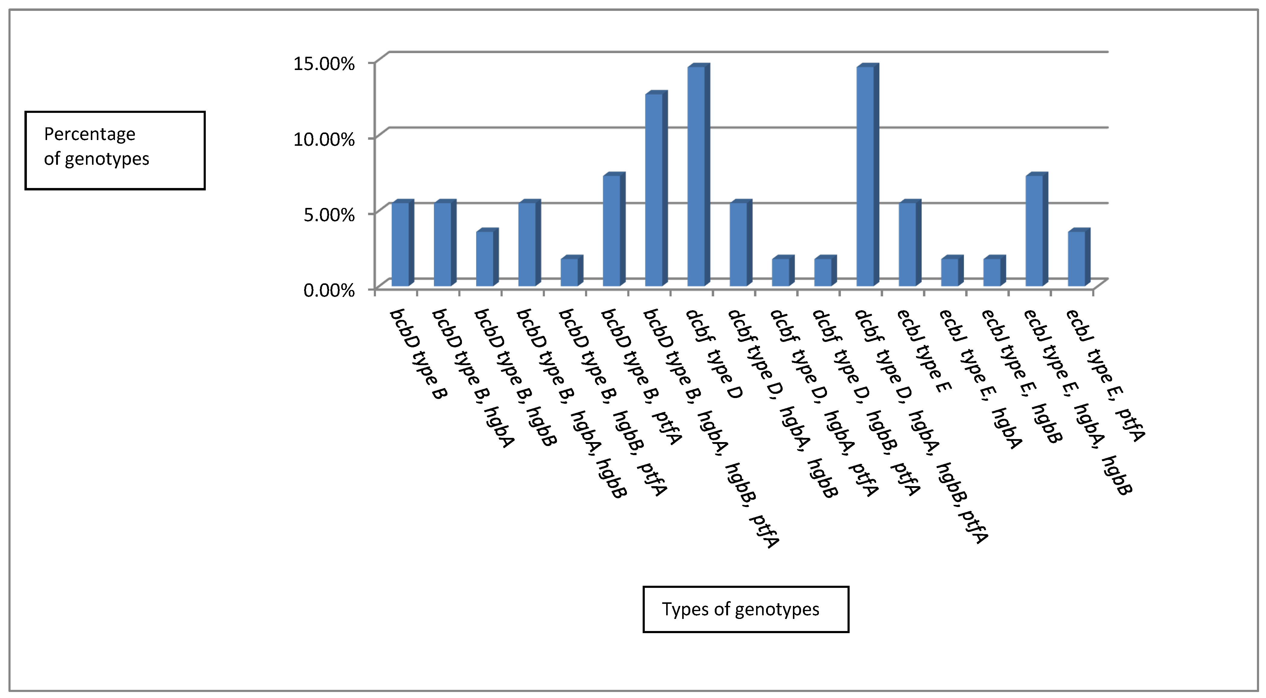 Antibiotics 10 00480 g002