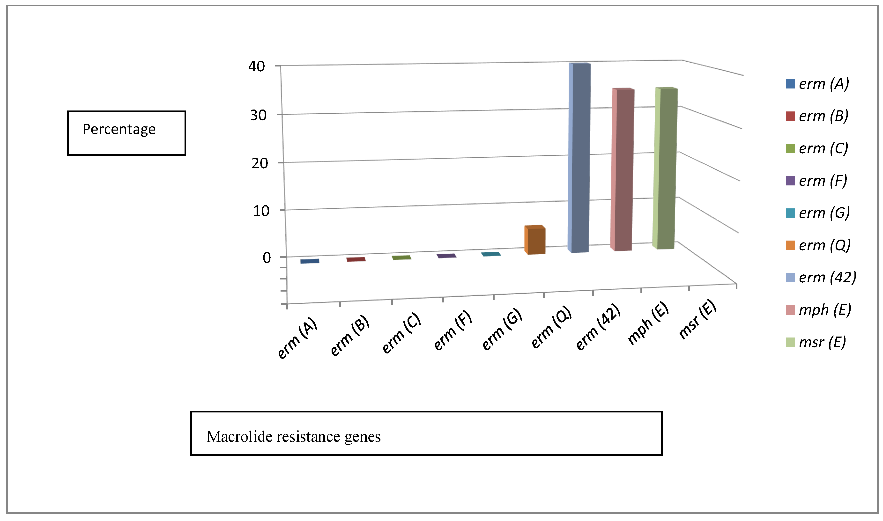 Antibiotics 10 00480 g004