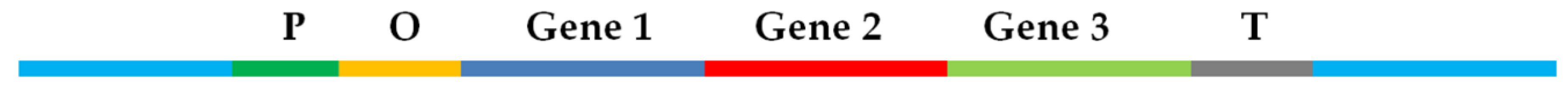 Antibiotics 10 00483 g001 Antibiotics 10 00483 g001