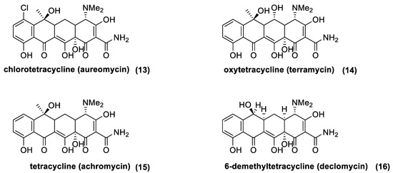 Actinomycetes: A Never-Ending Source of Bioactive Compounds—An