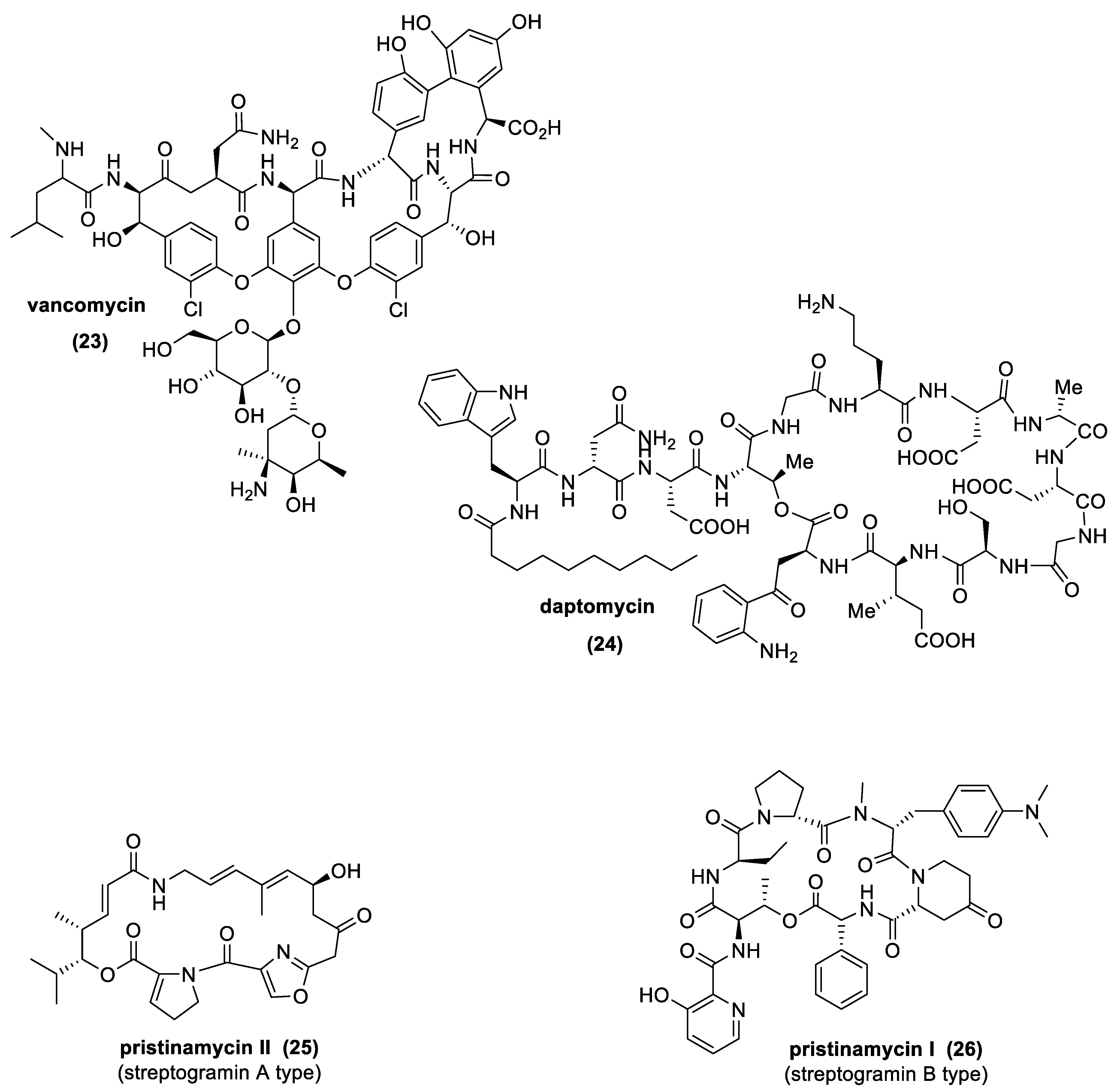 Actinomycetes: A Never-Ending Source of Bioactive Compounds Actinomycetes: A Never-Ending Source of Bioactive Compounds