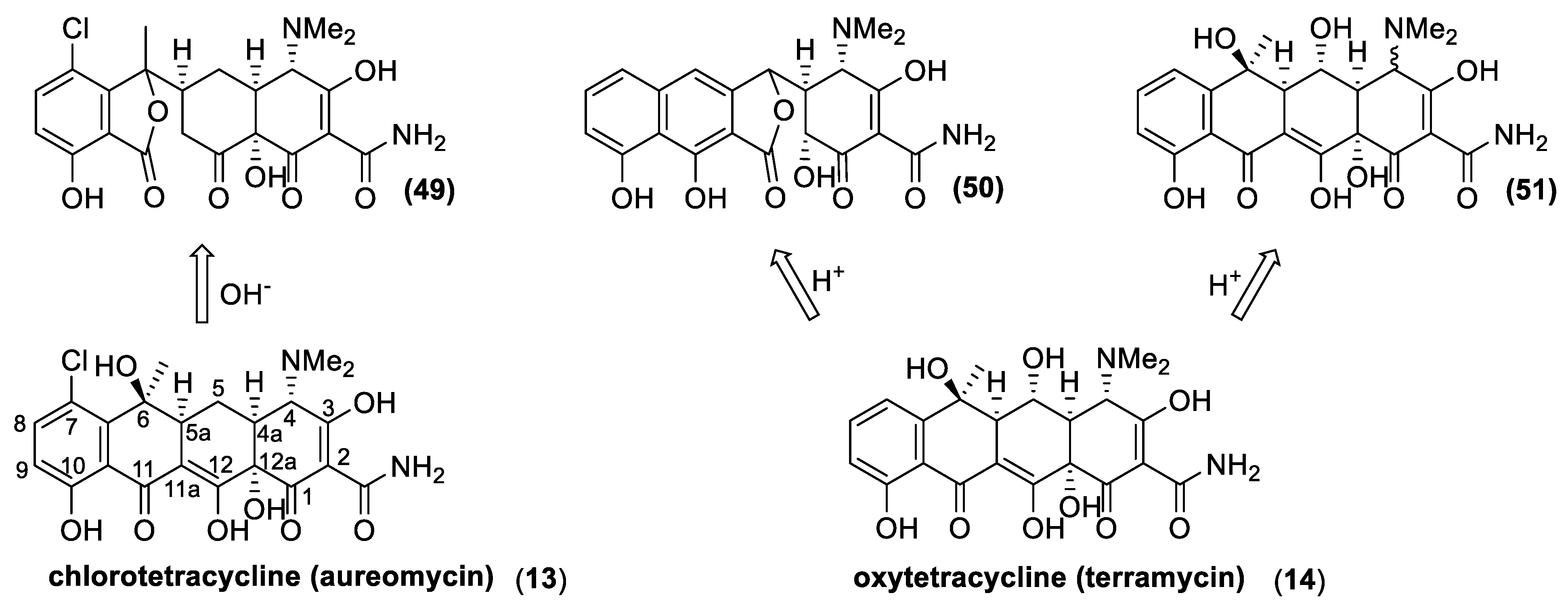 Antibiotics 10 00483 g018 Antibiotics 10 00483 g018