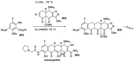 Actinomycetes: A Never-Ending Source of Bioactive Compounds