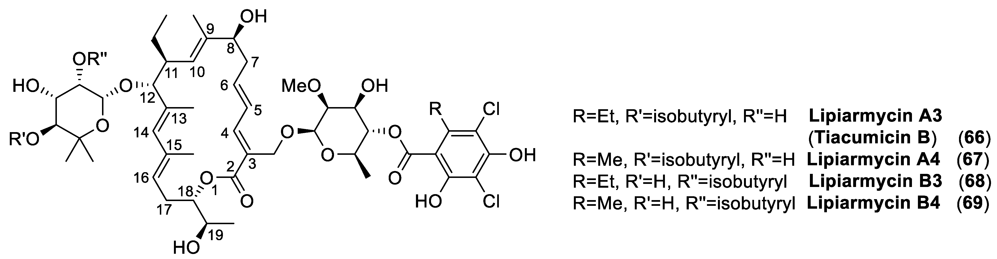 Antibiotics 10 00483 g022 Antibiotics 10 00483 g022