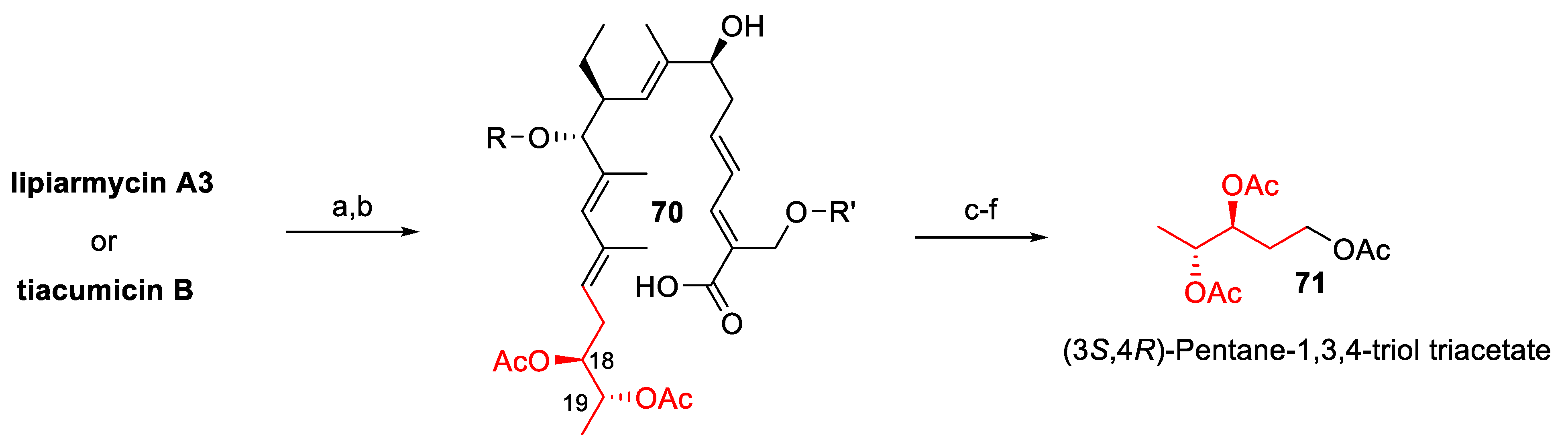 Antibiotics 10 00483 g023 Antibiotics 10 00483 g023