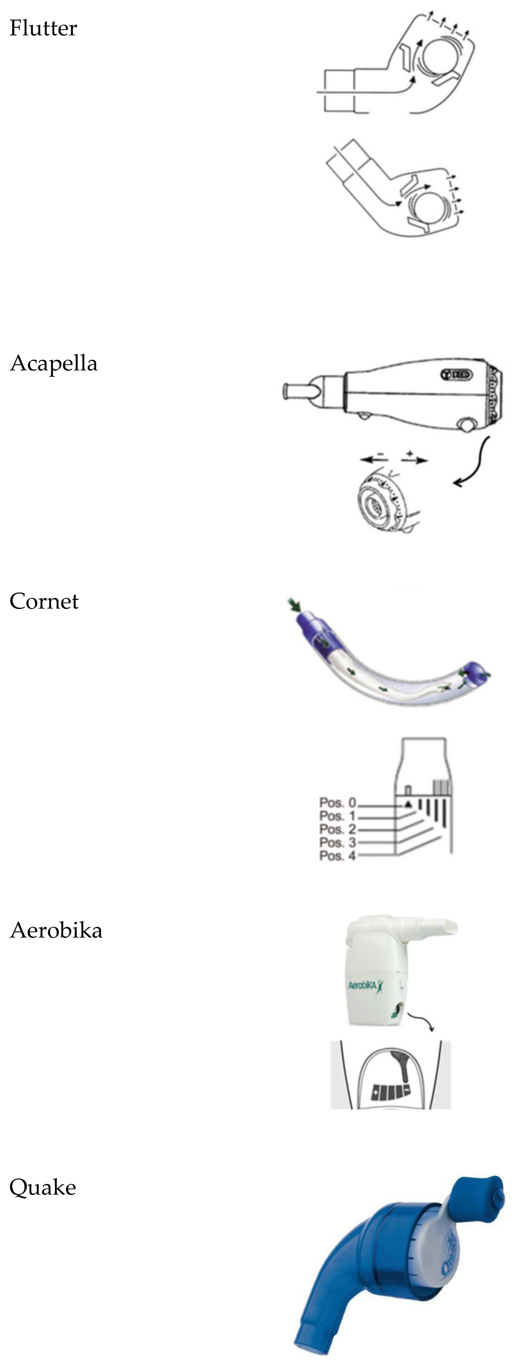 Antibiotics 10 00486 g001