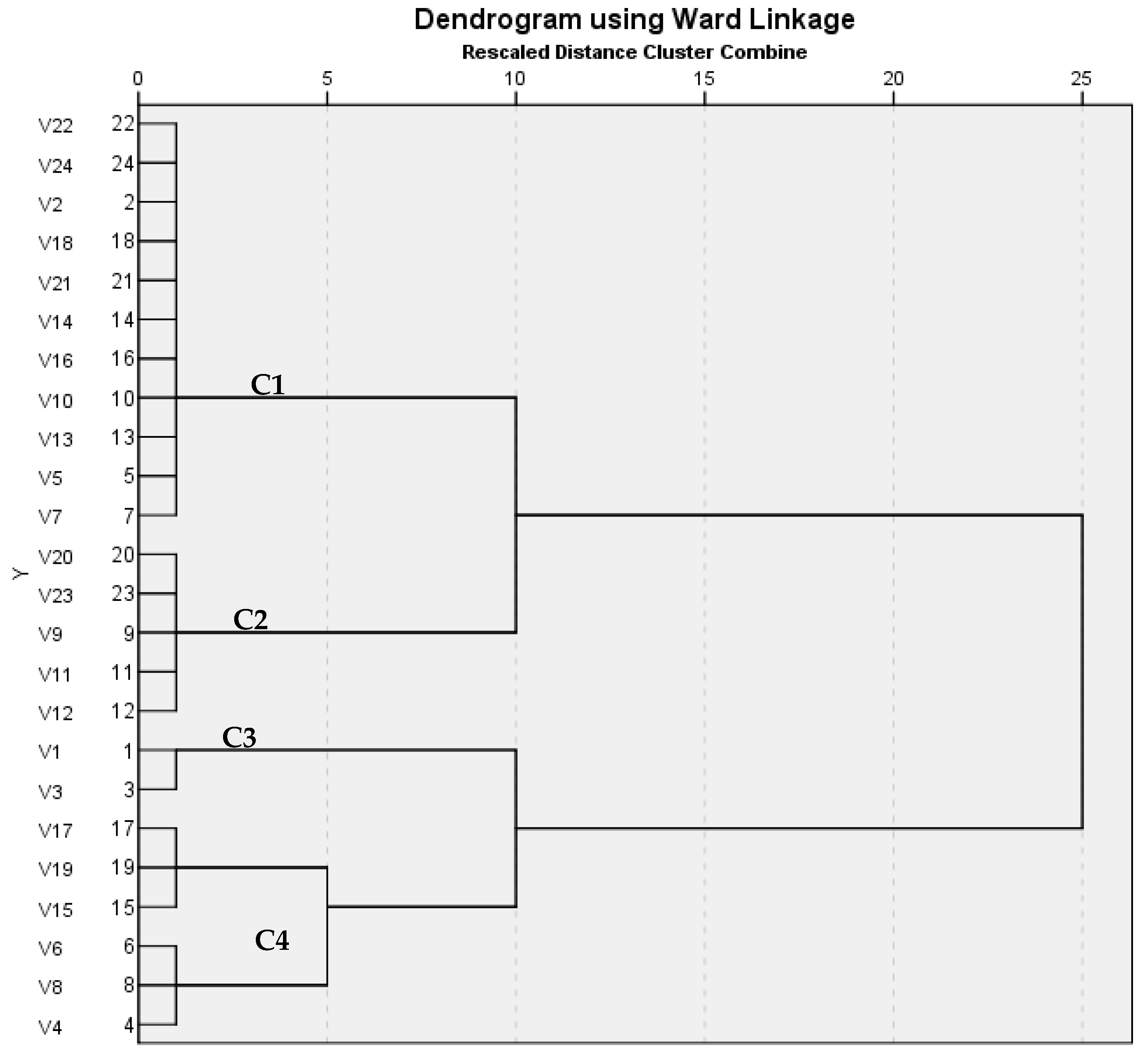 Antibiotics 10 00493 g003