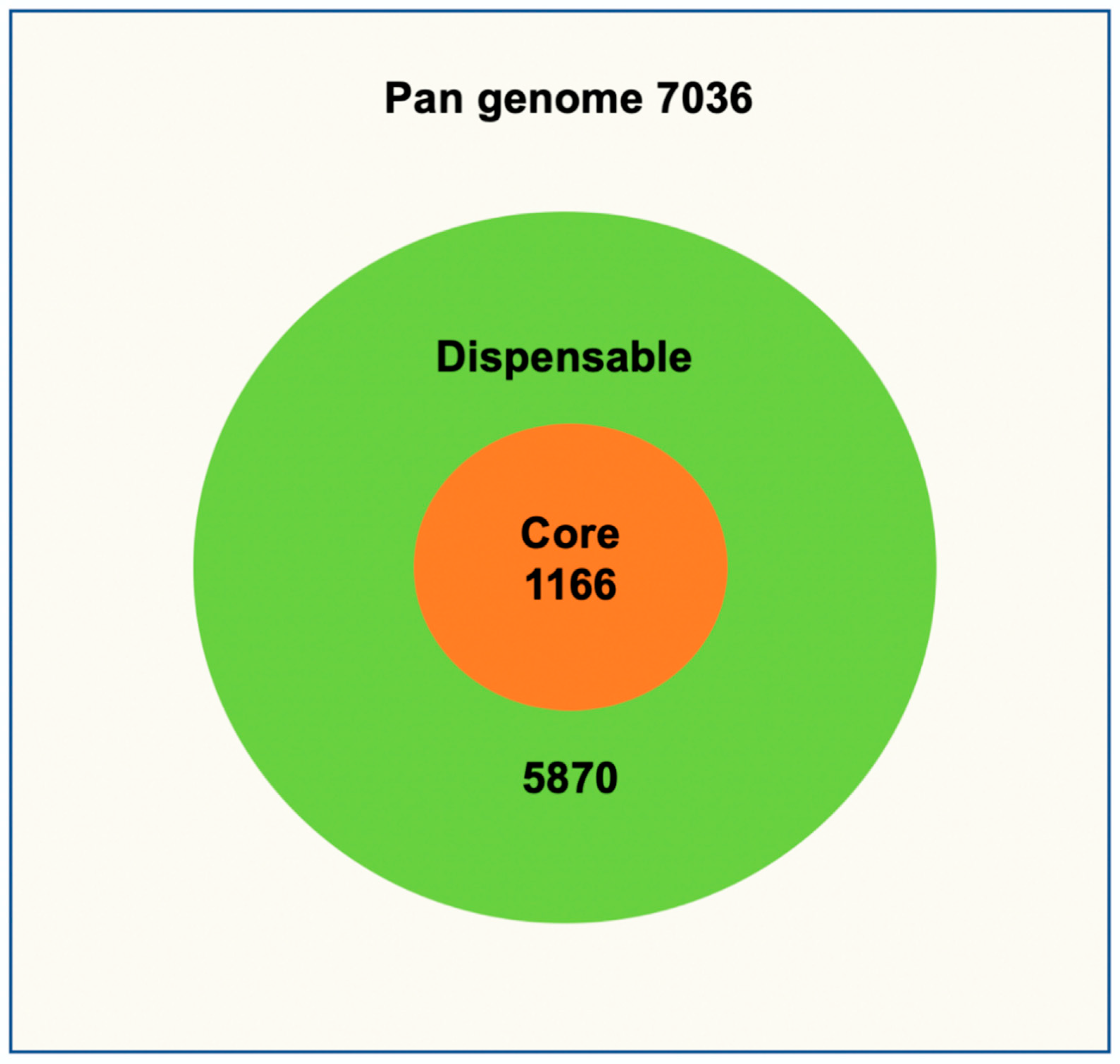 Antibiotics 10 00500 g001