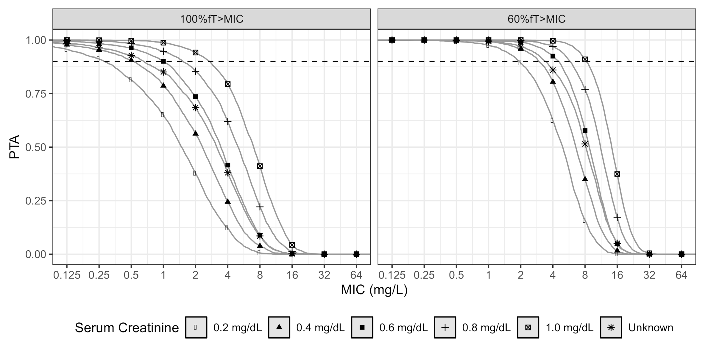 Antibiotics 10 00504 g003