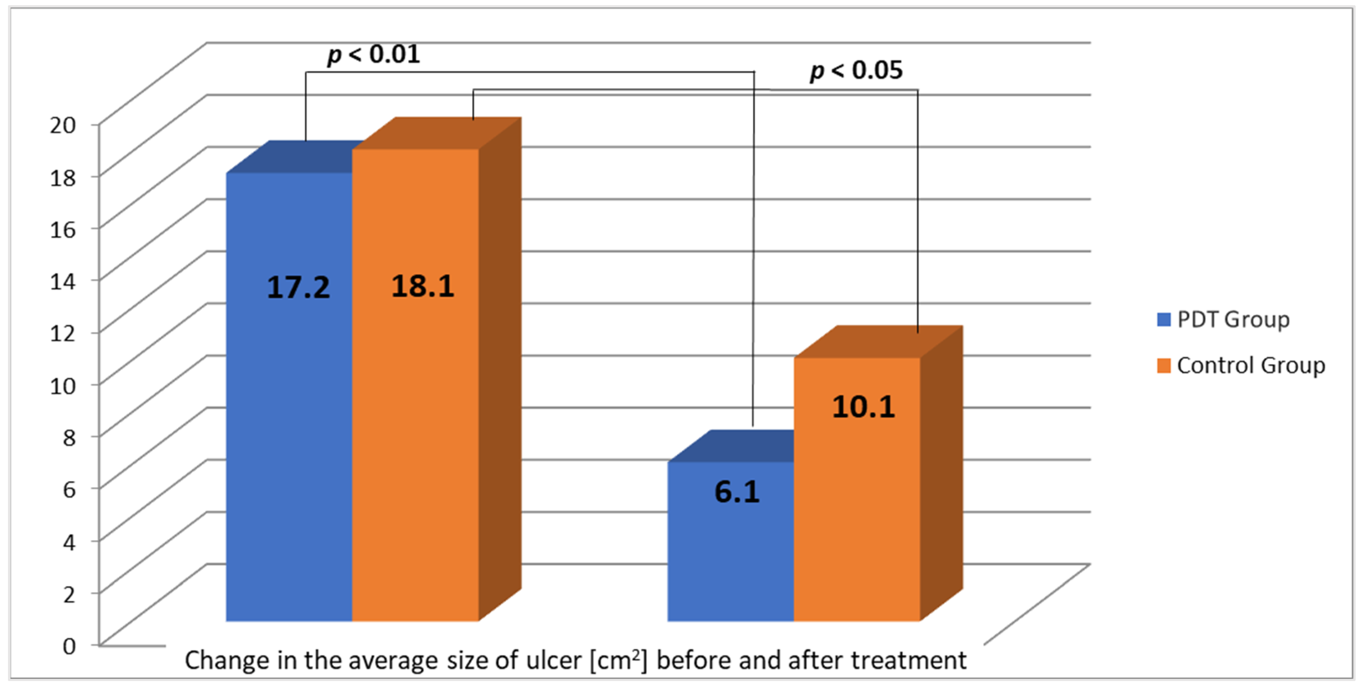 Antibiotics 10 00506 g003 Antibiotics 10 00506 g003
