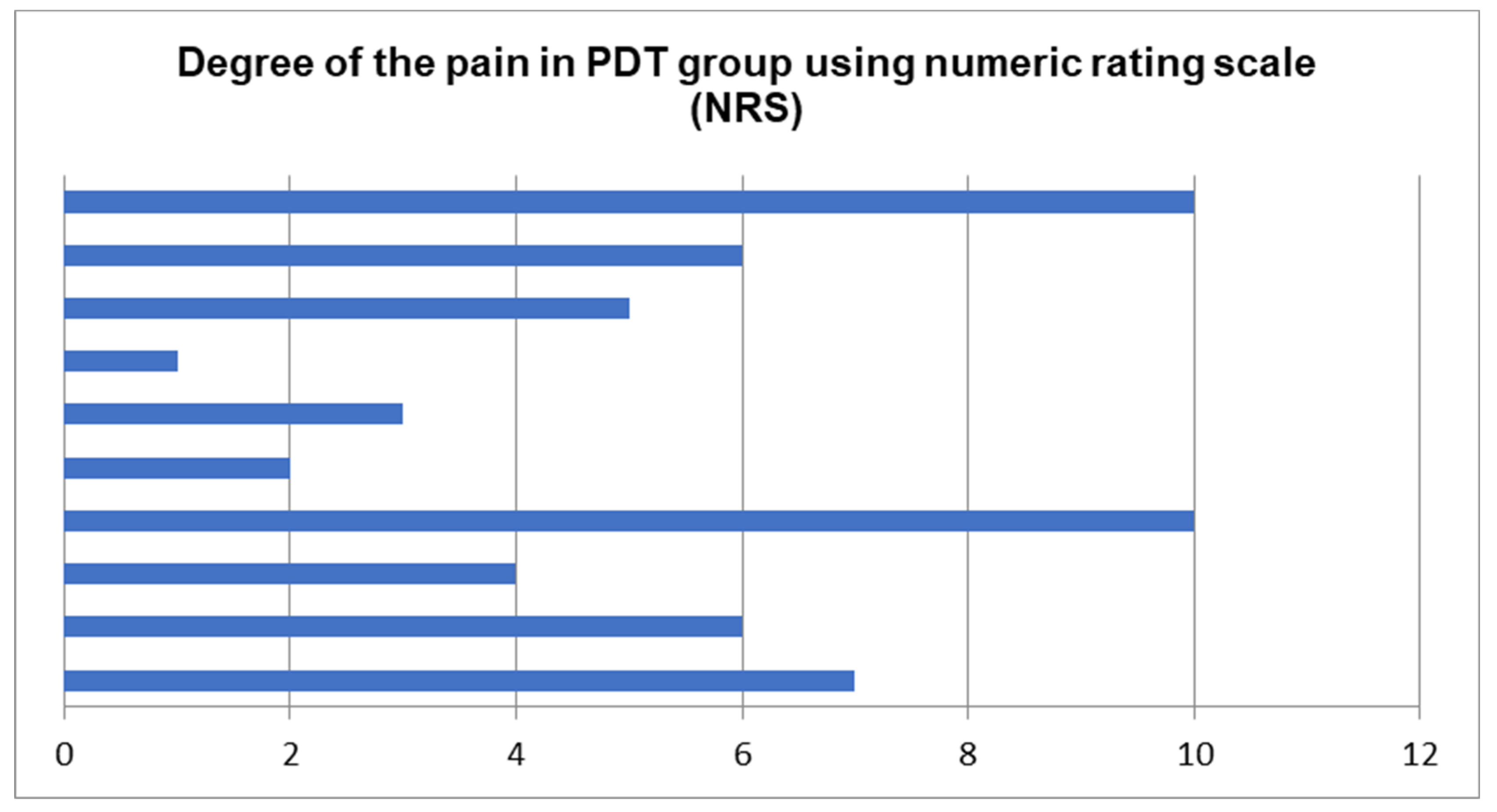 Antibiotics 10 00506 g004 Antibiotics 10 00506 g004