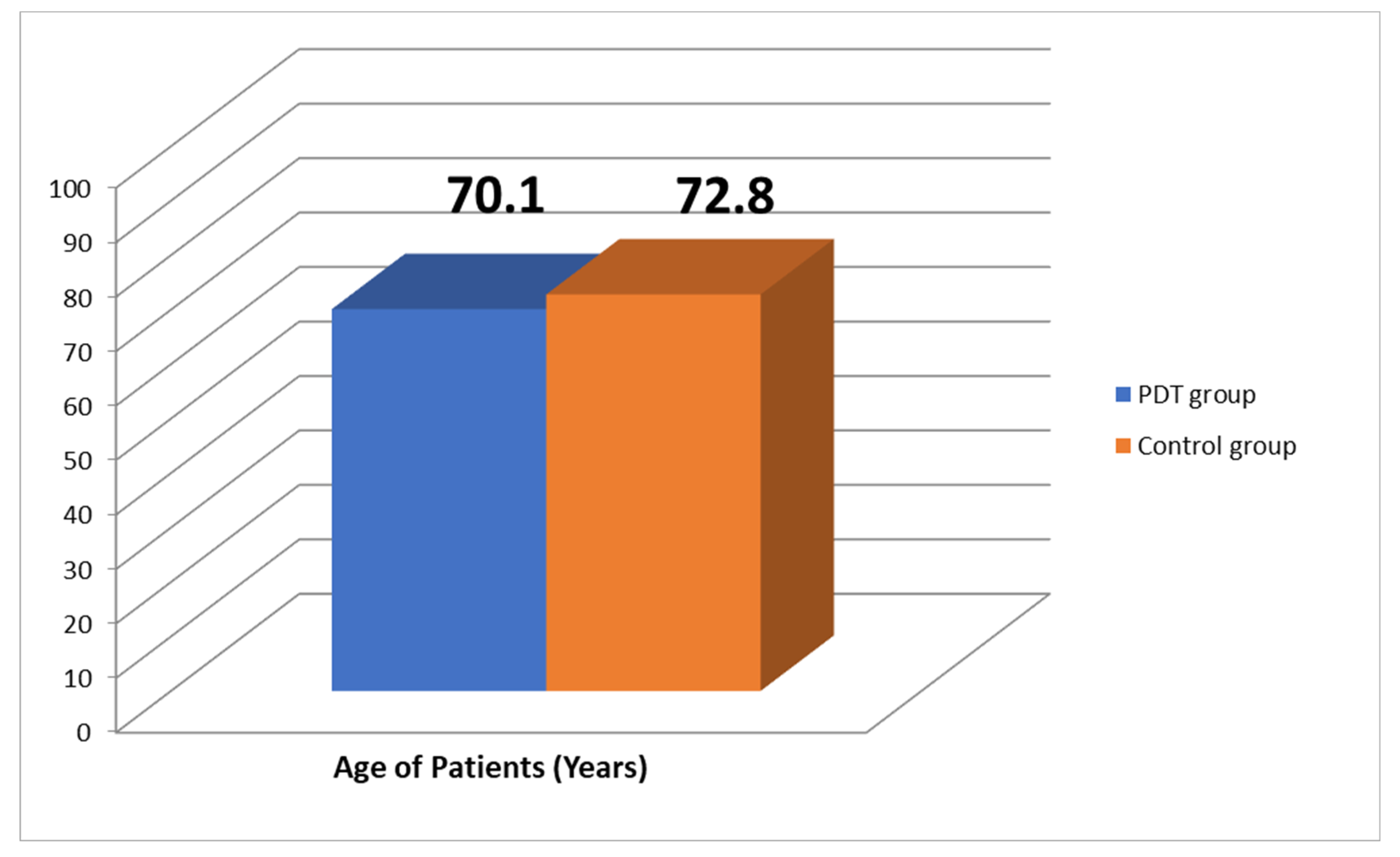 Antibiotics 10 00506 g010 Antibiotics 10 00506 g010