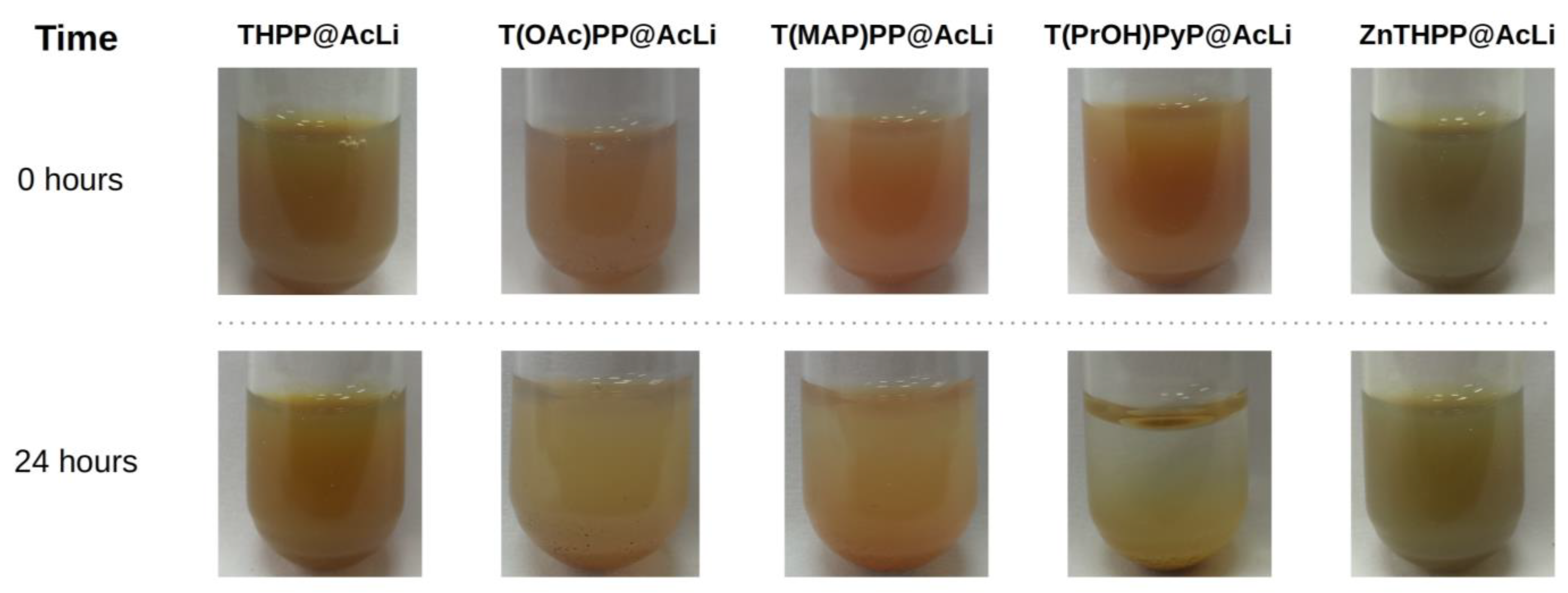 Antibiotics 10 00513 g001
