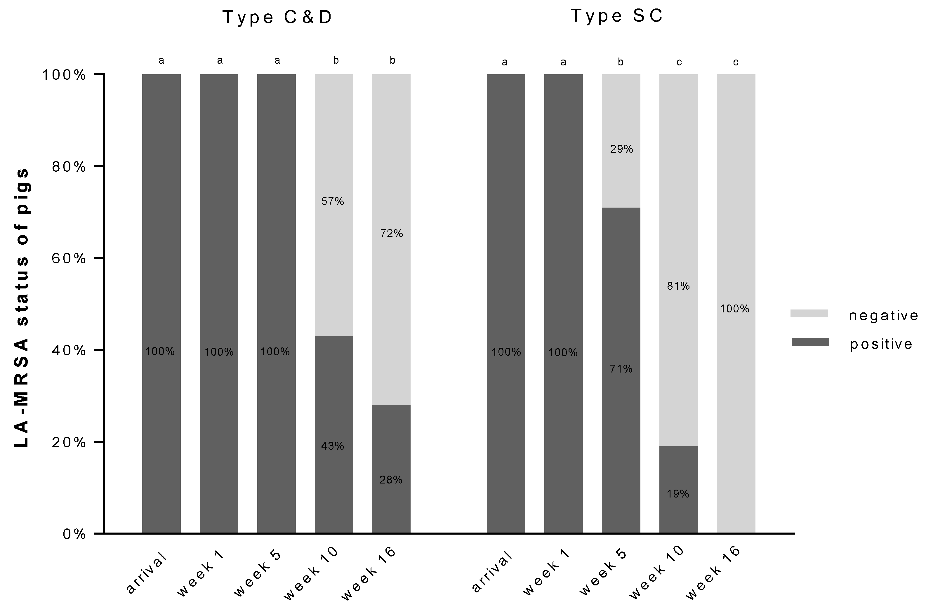 Antibiotics 10 00521 g001 Antibiotics 10 00521 g001