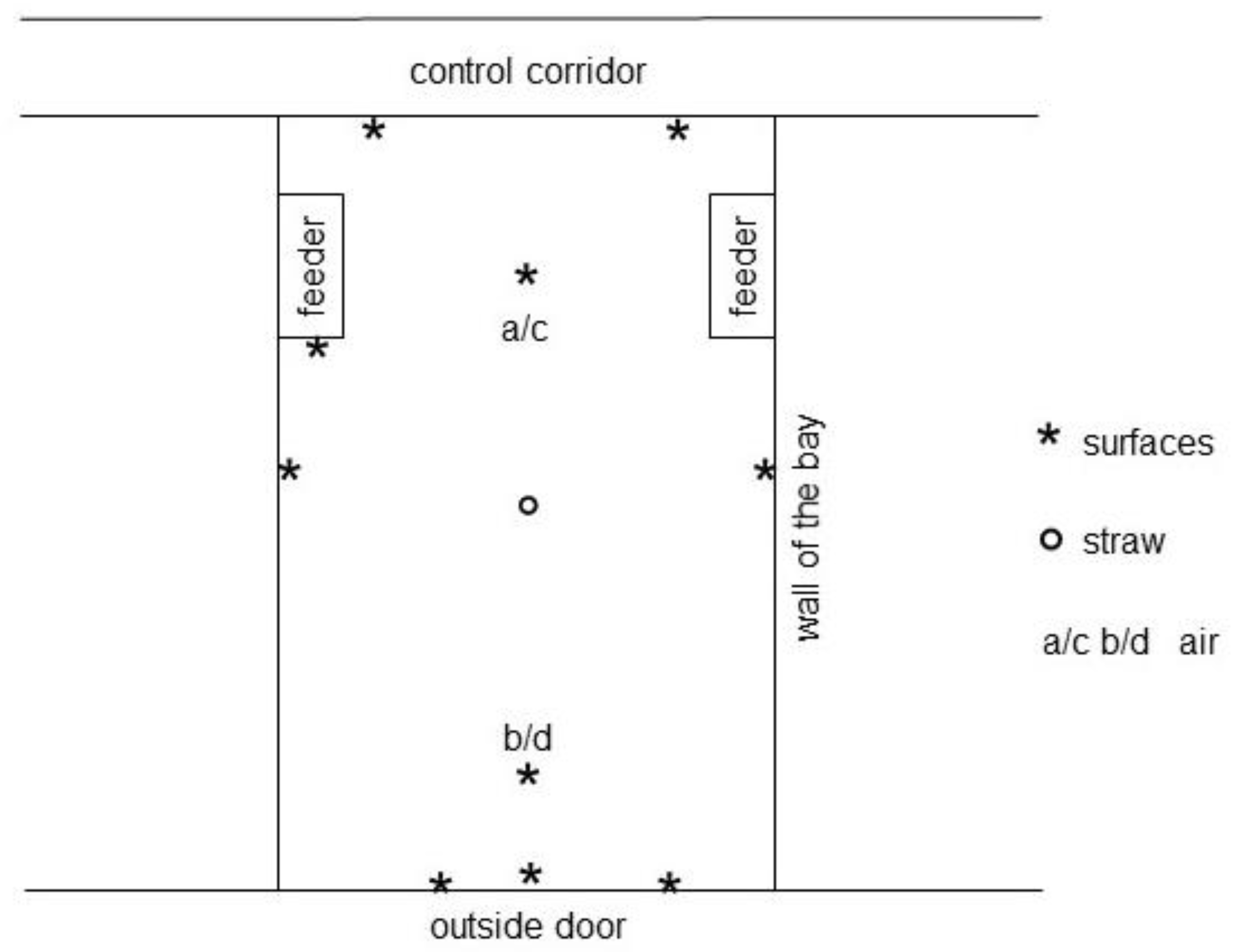 Antibiotics 10 00521 g004 Antibiotics 10 00521 g004