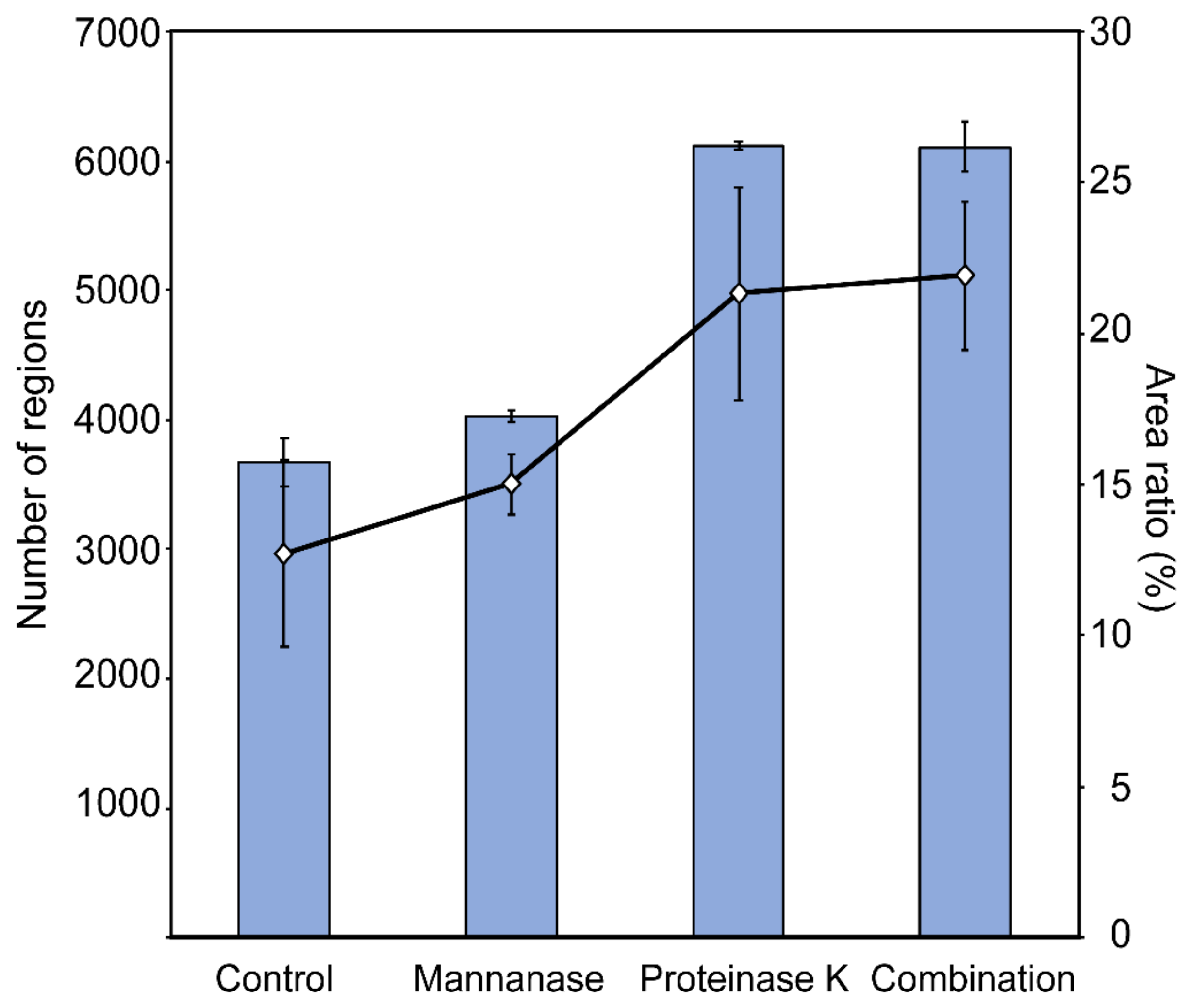 Antibiotics 10 00537 g009 Antibiotics 10 00537 g009